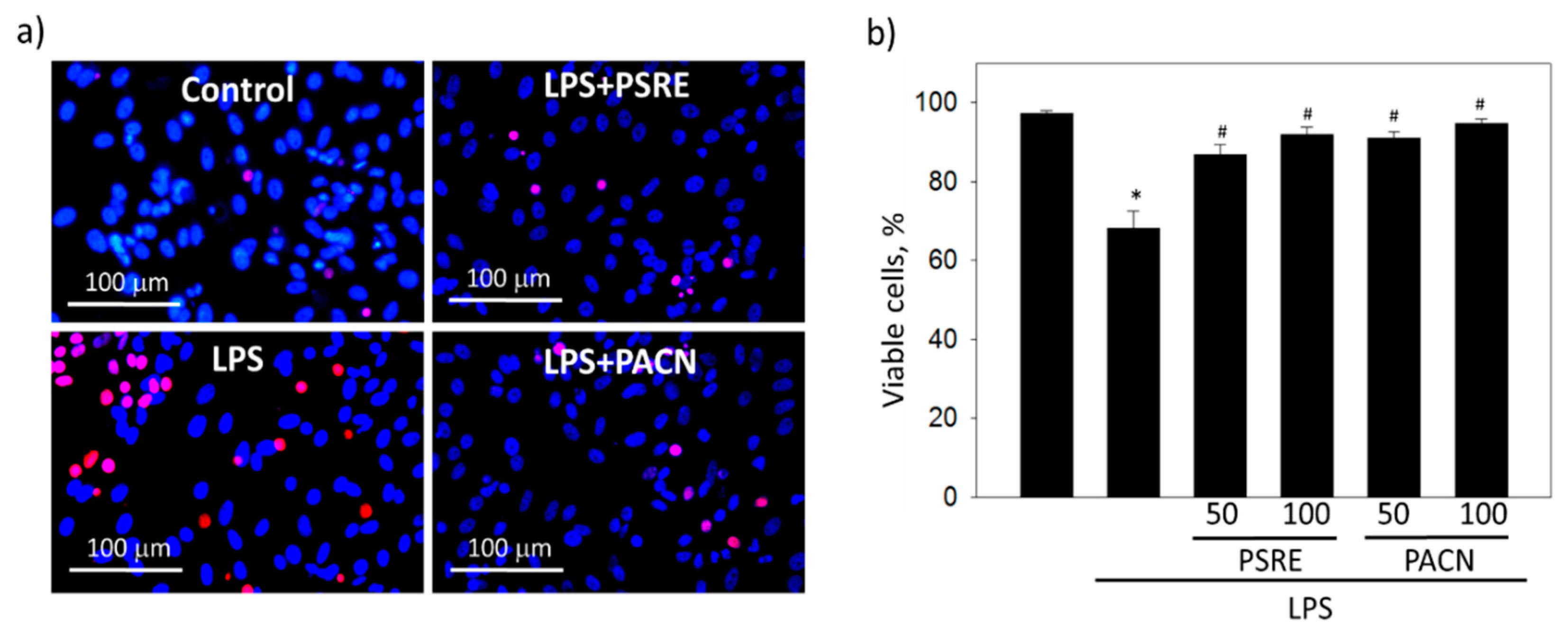 Nutrients 11 02829 g003 Nutrients 11 02829 g003
