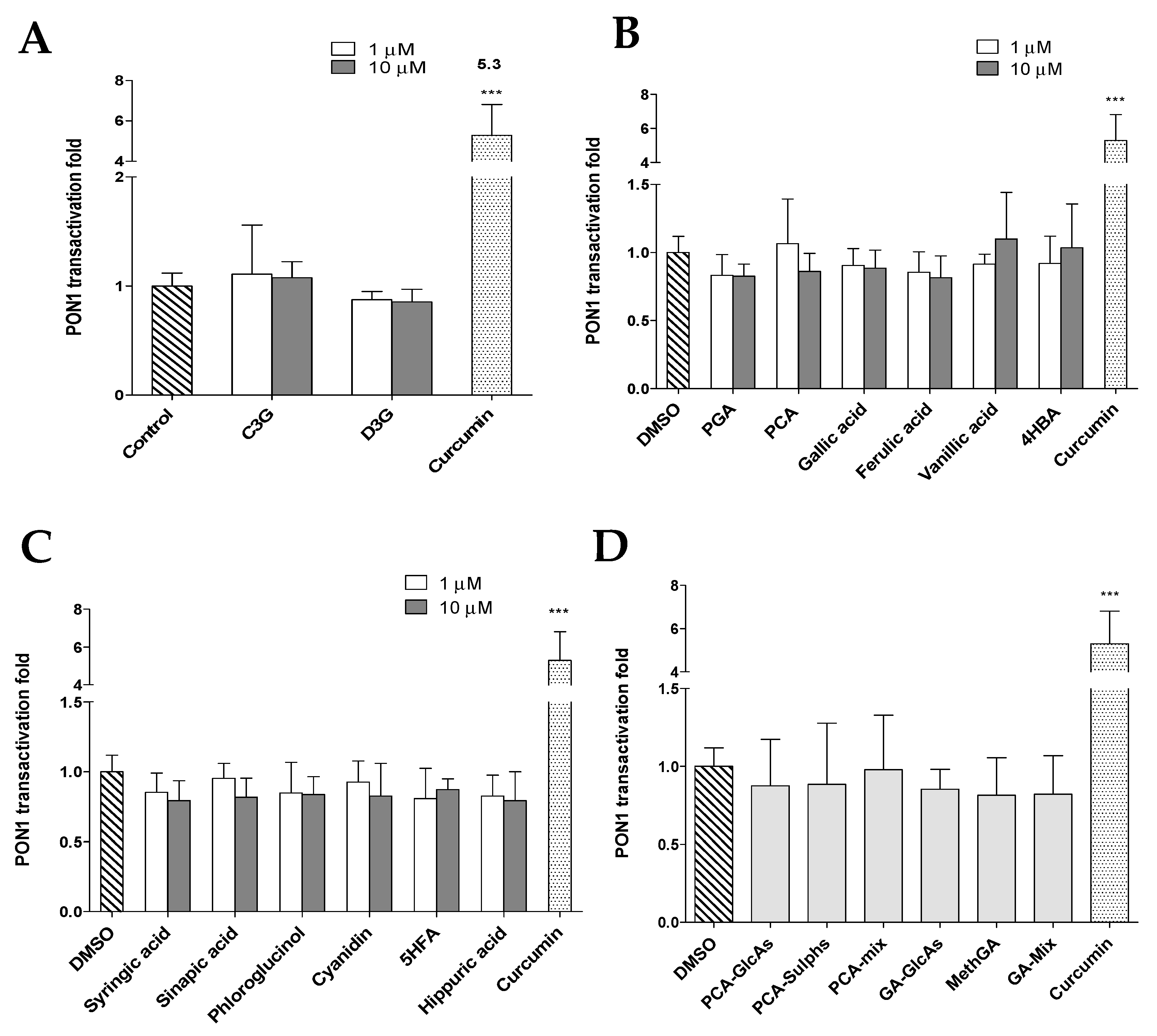 Nutrients 11 02872 g002