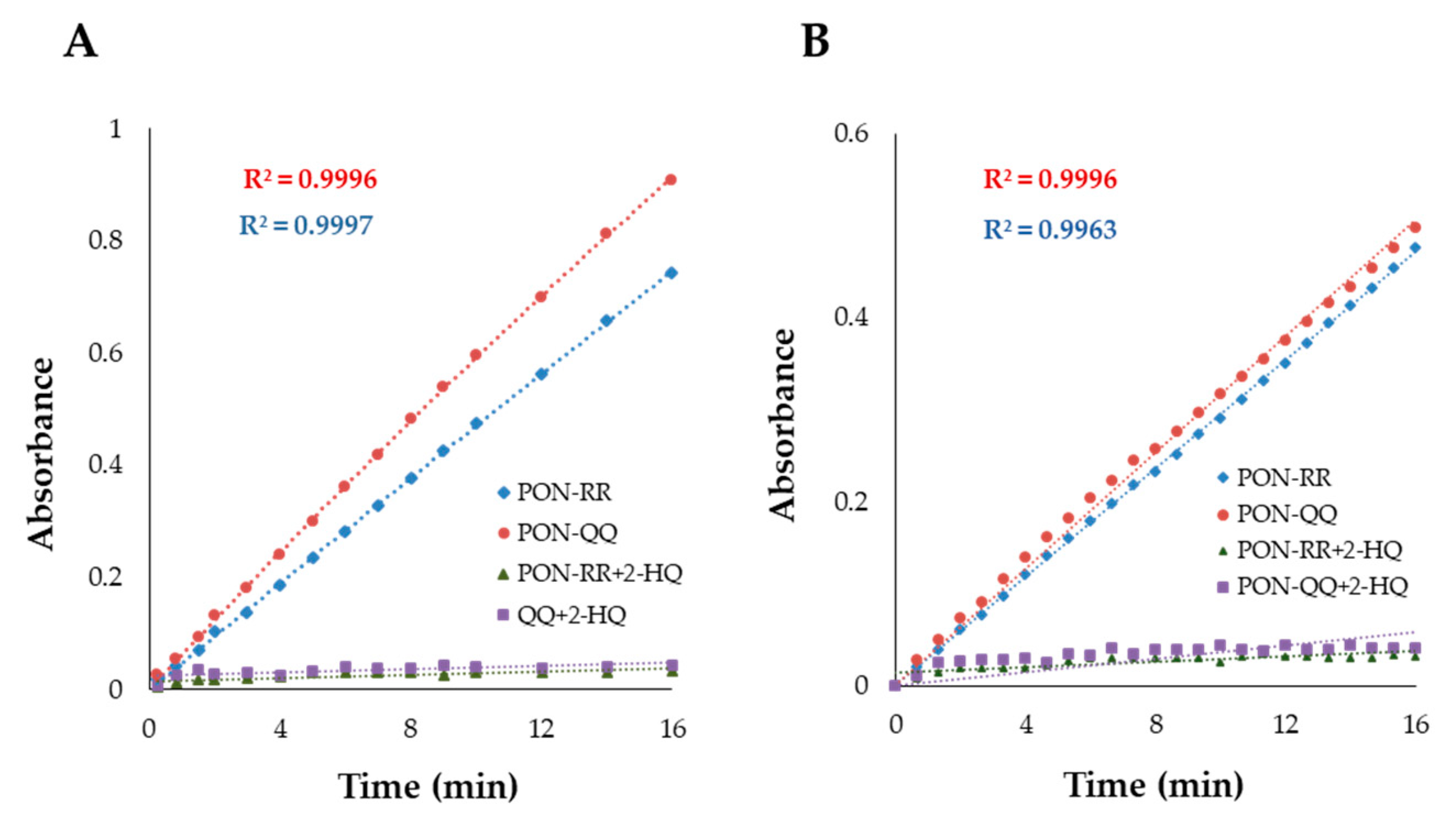 Nutrients 11 02872 g003