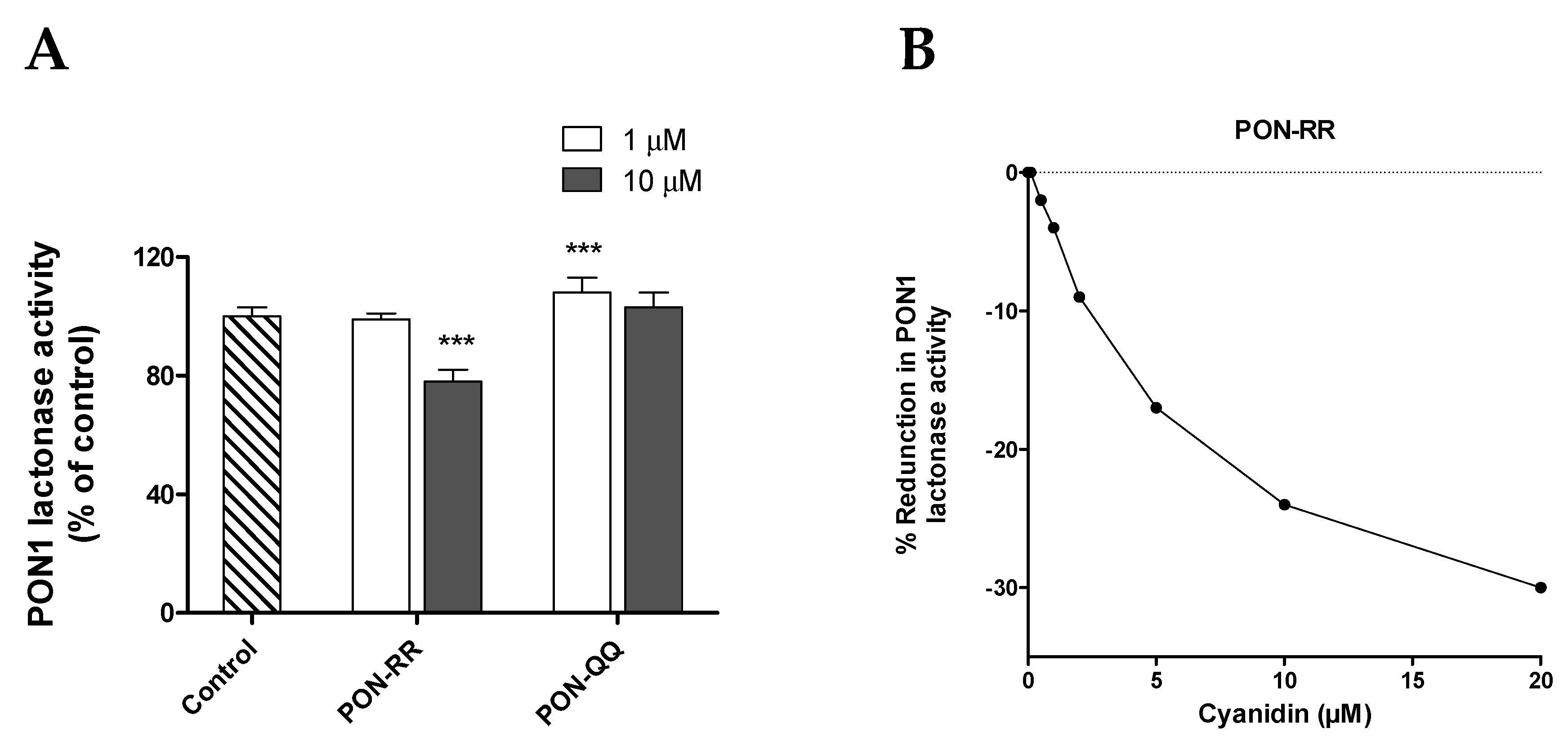 Nutrients 11 02872 g006