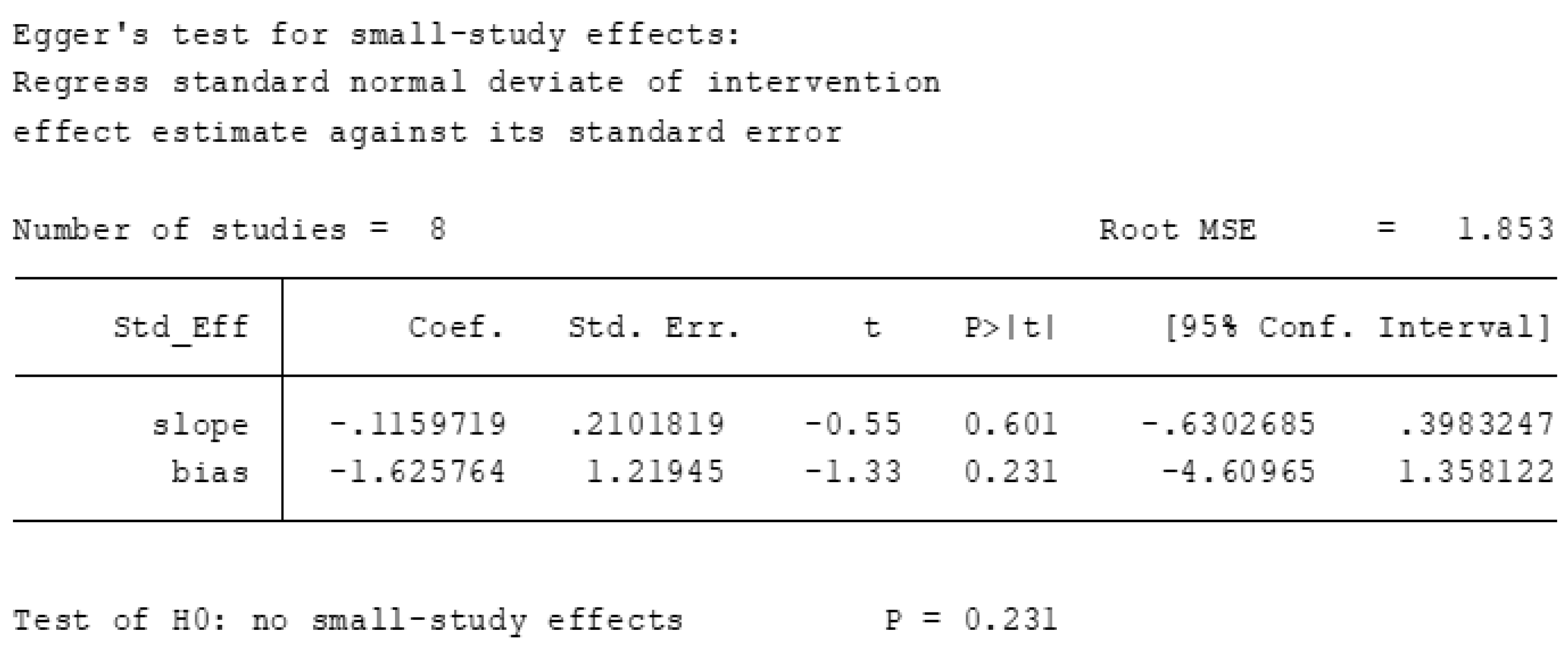 Nutrients 11 02886 i002
