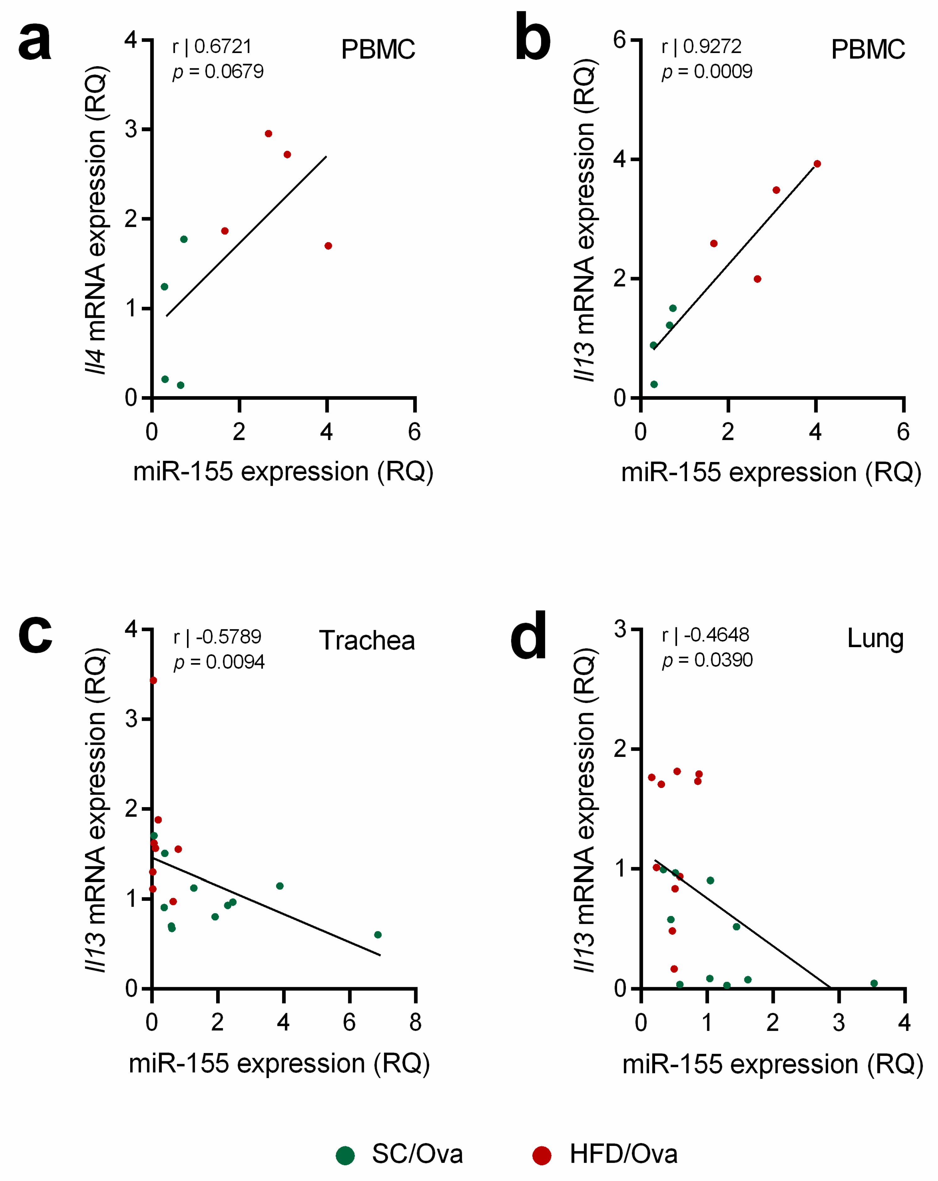 Nutrients 11 02902 g008 Nutrients 11 02902 g008