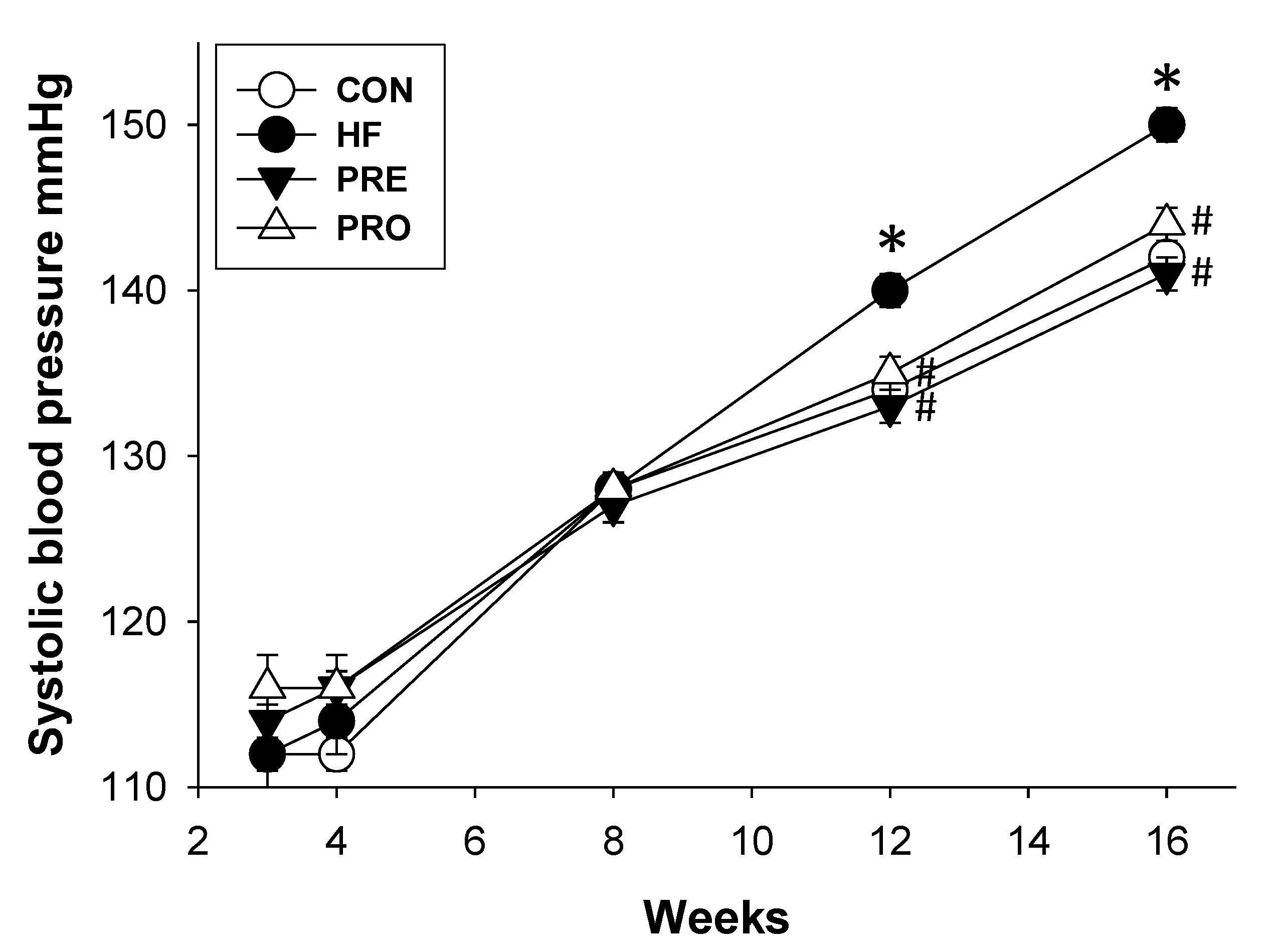Nutrients 11 02908 g001
