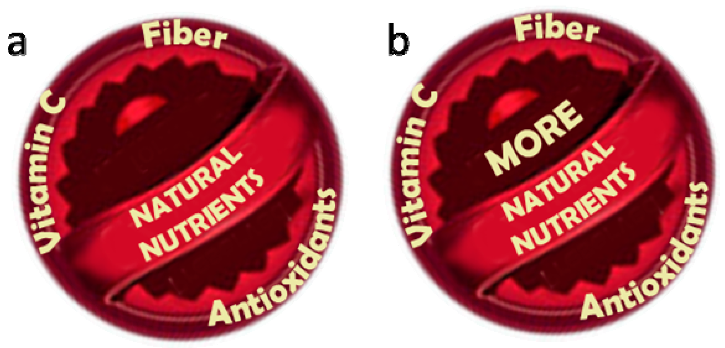 Nutrients 11 02951 g001