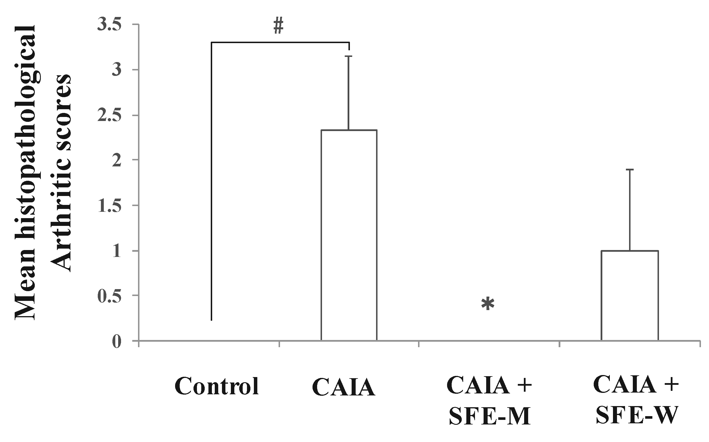 Nutrients 11 02959 g003