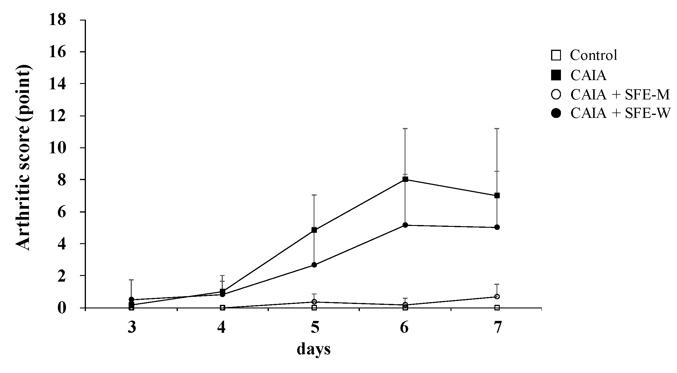 Nutrients 11 02959 g006
