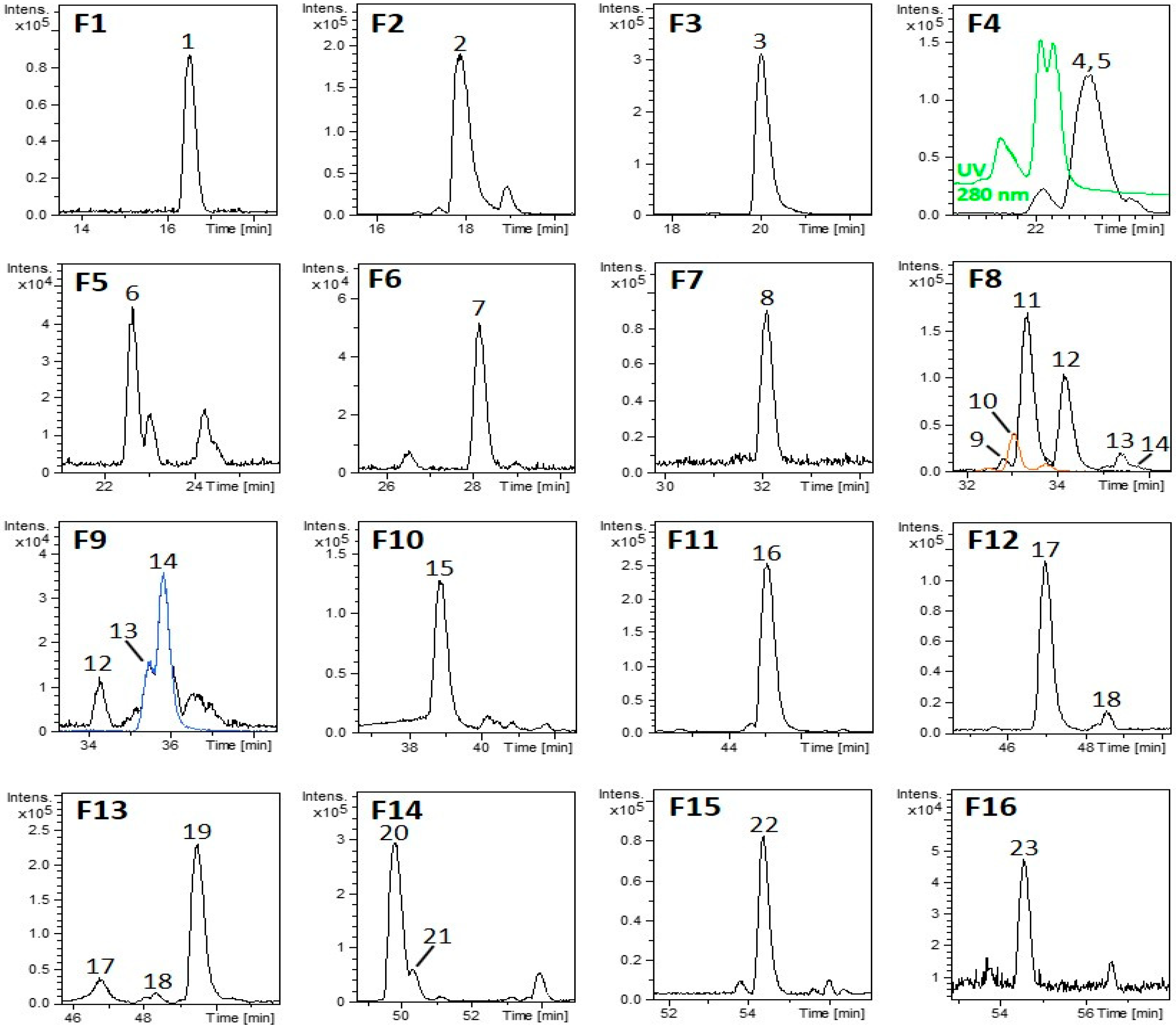 Nutrients 11 02961 g001