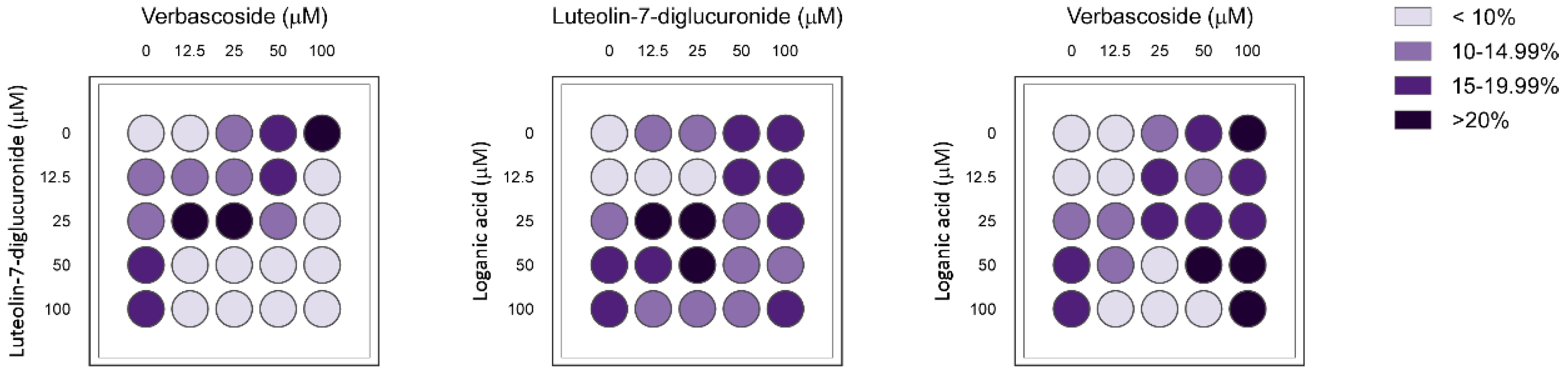 Nutrients 11 02961 g003