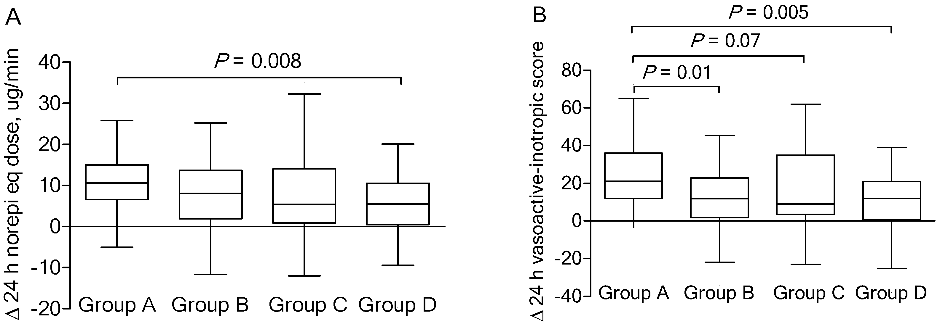 Nutrients 11 02976 g003