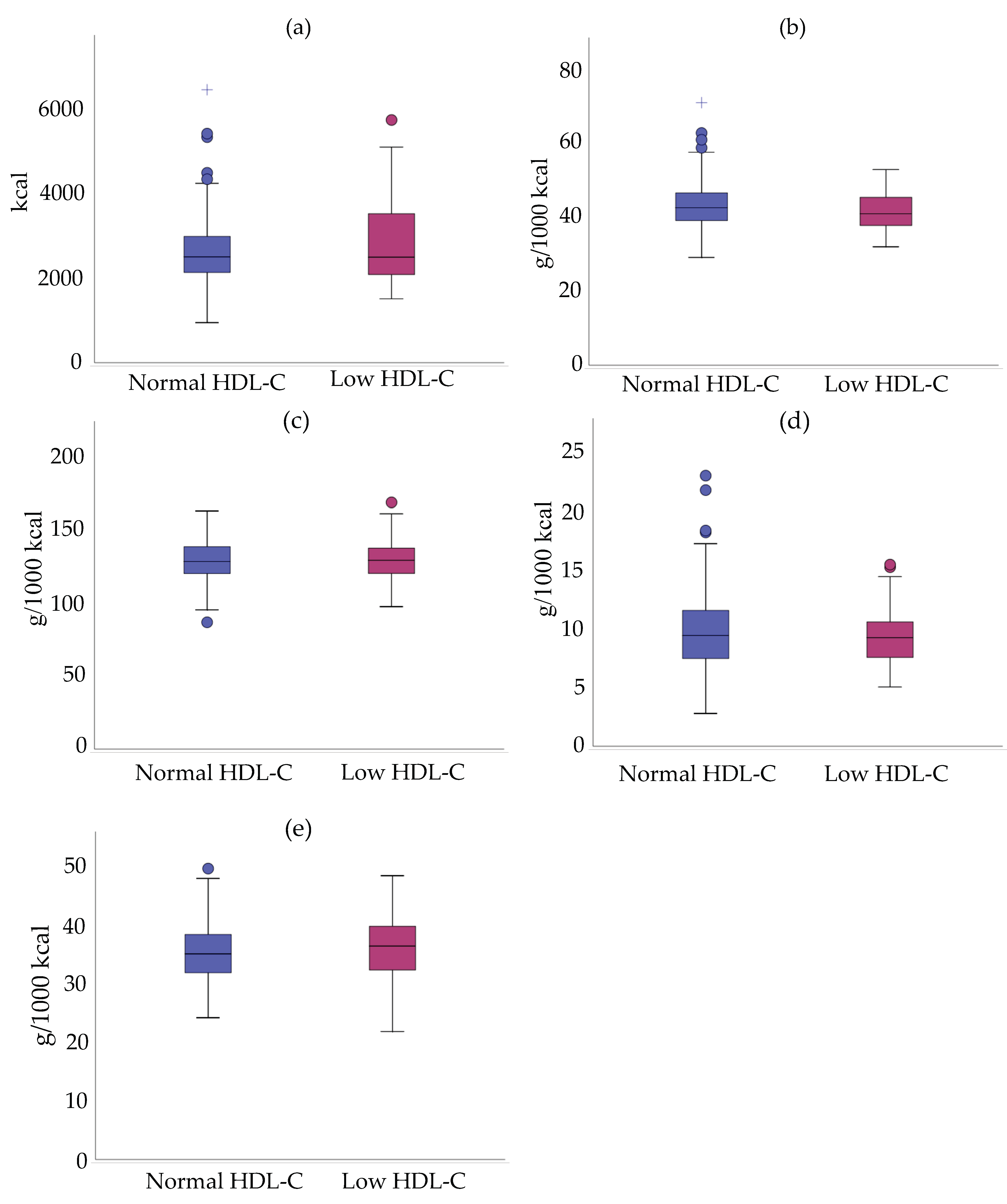 Nutrients 11 02977 g002