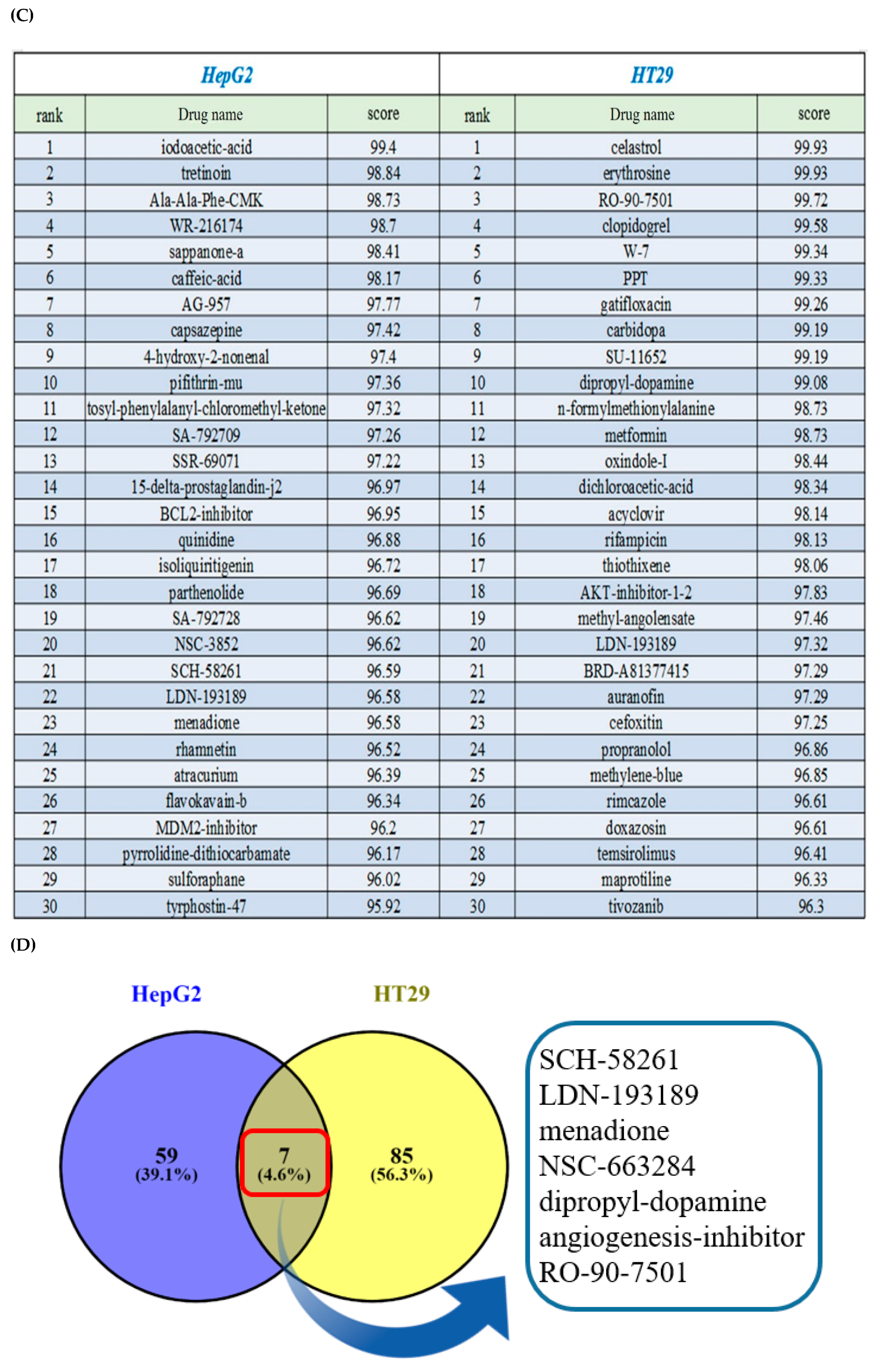 Nutrients 11 02982 g003b
