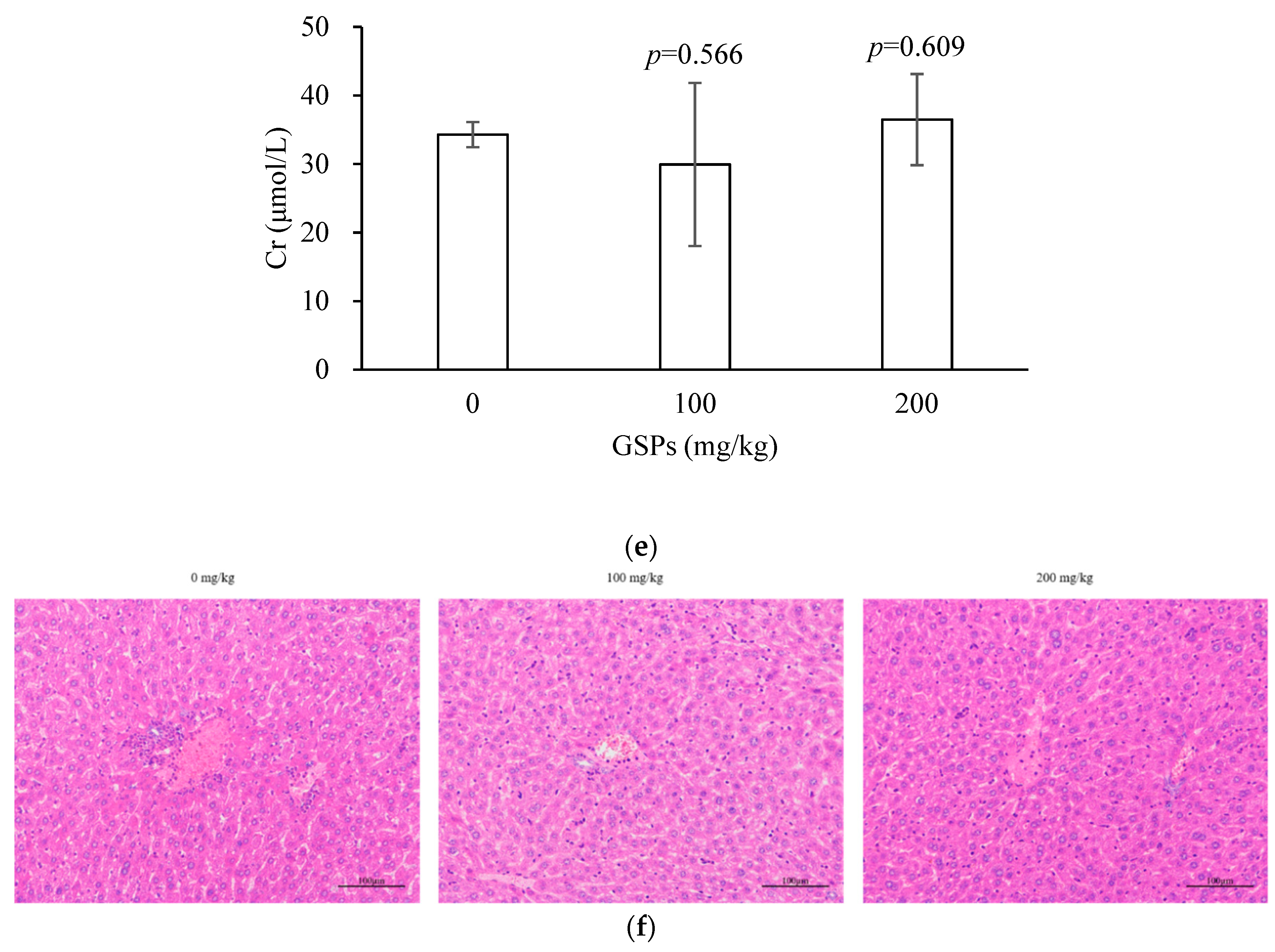 Nutrients 11 02983 g005c