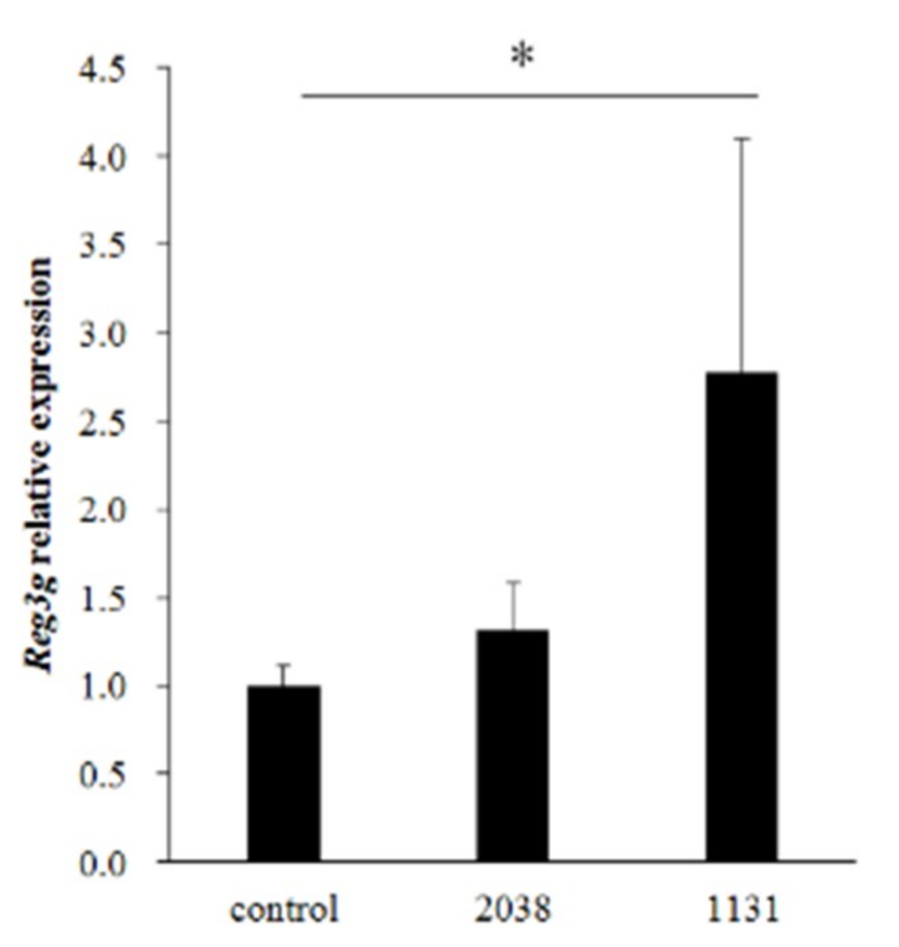 Nutrients 11 02998 g002