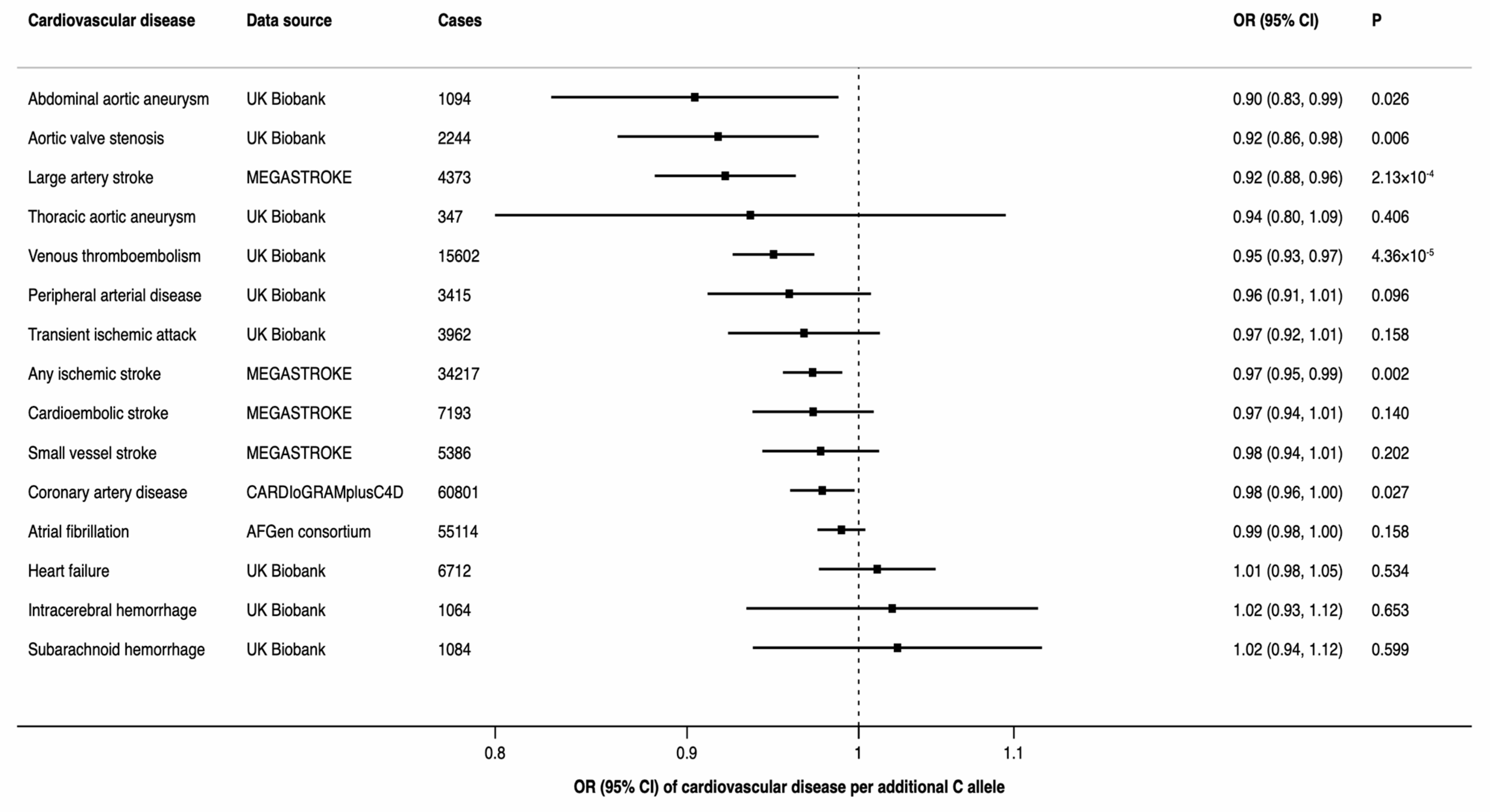 Nutrients 11 03001 g003 Nutrients 11 03001 g003
