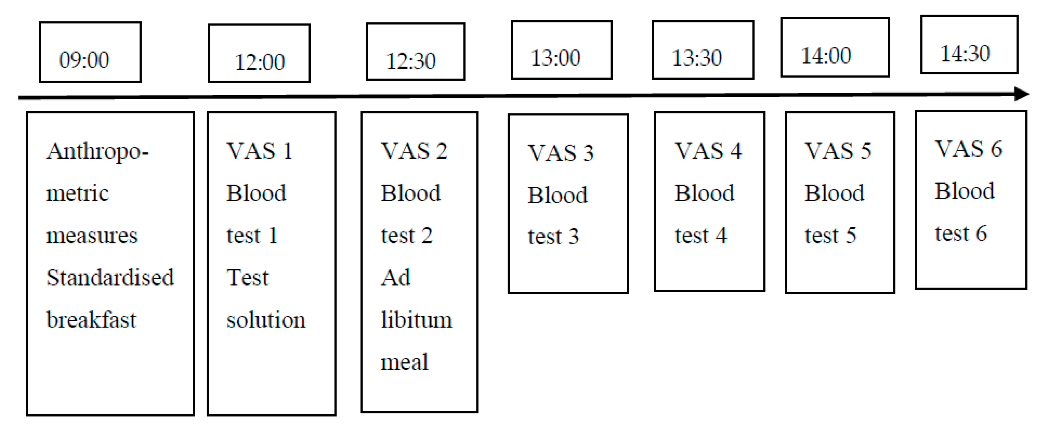Nutrients 11 03036 g002