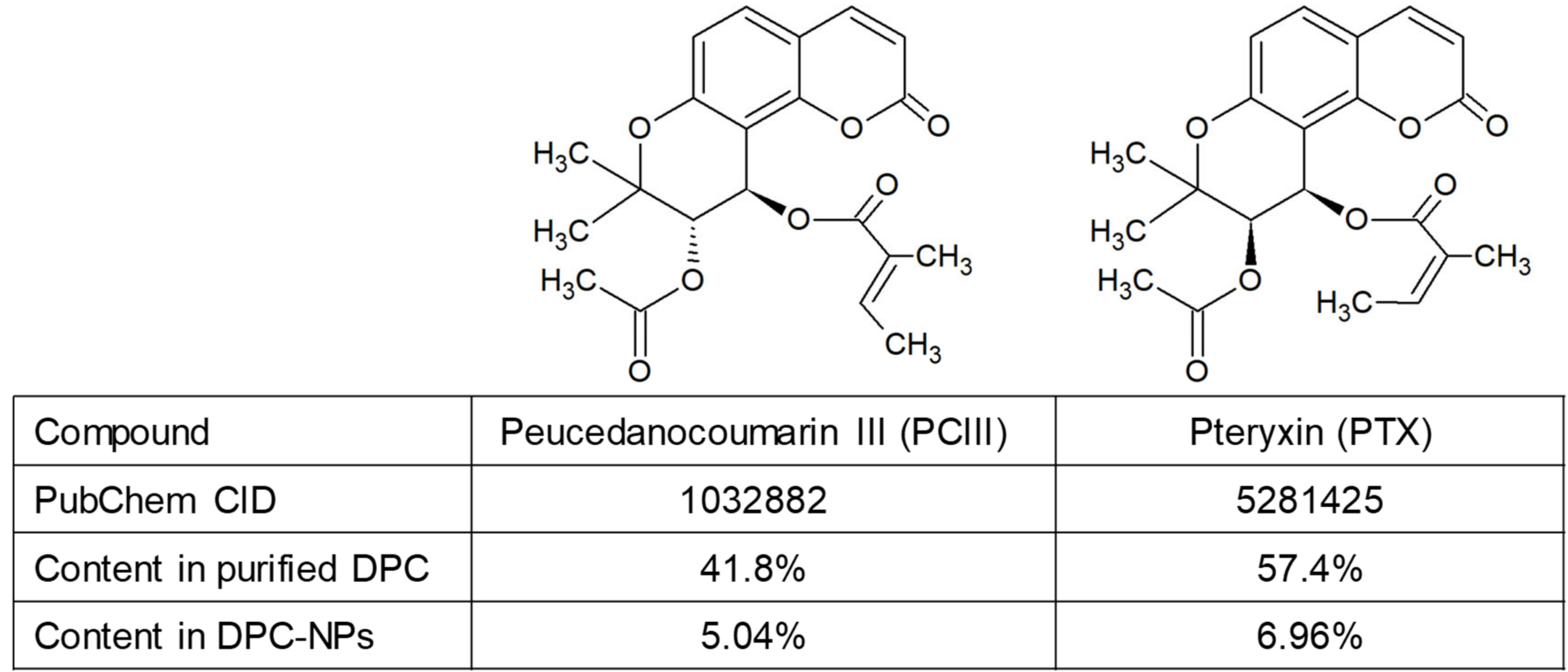 Nutrients 11 03053 g001 Nutrients 11 03053 g001