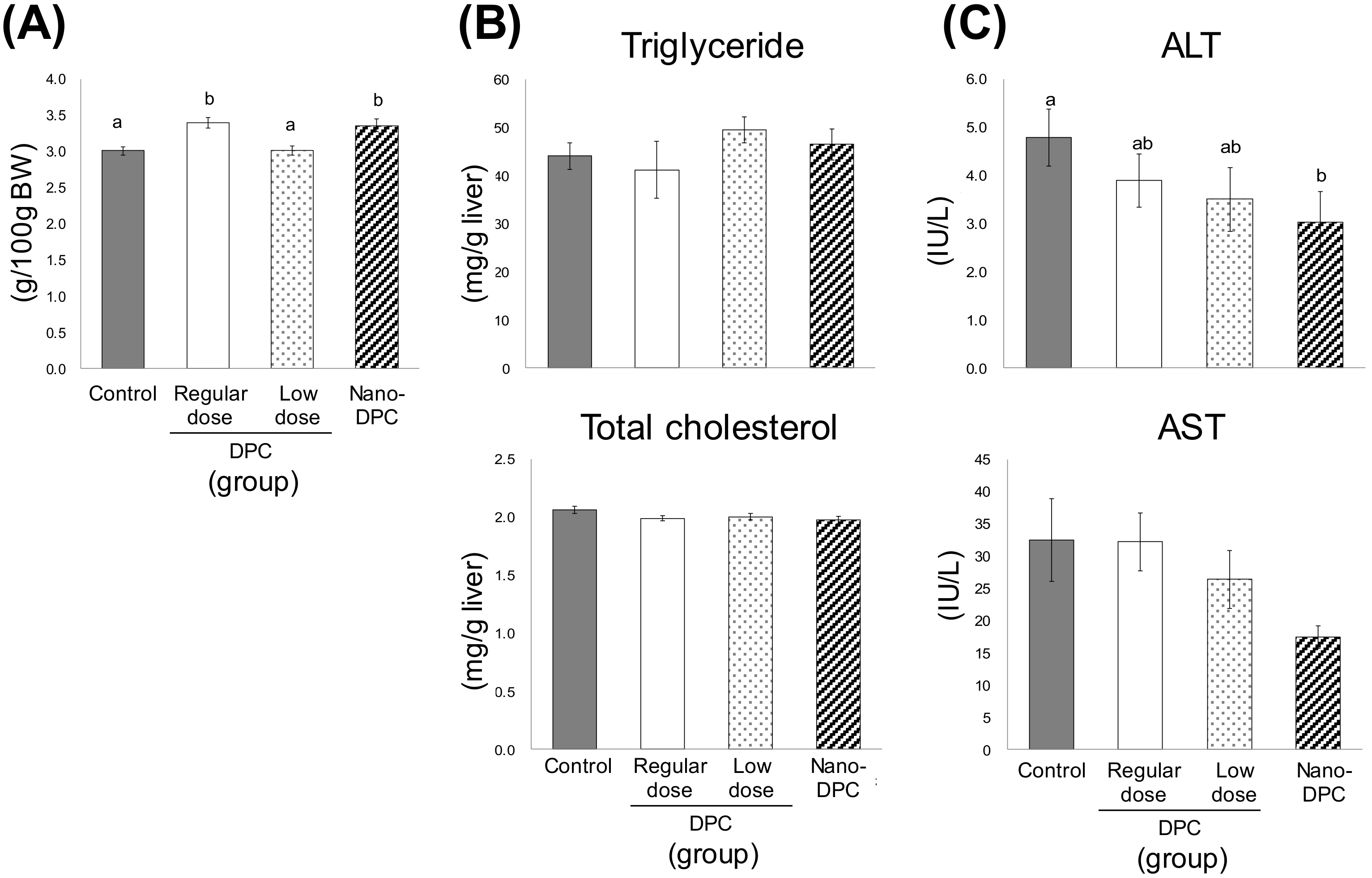 Nutrients 11 03053 g004 Nutrients 11 03053 g004