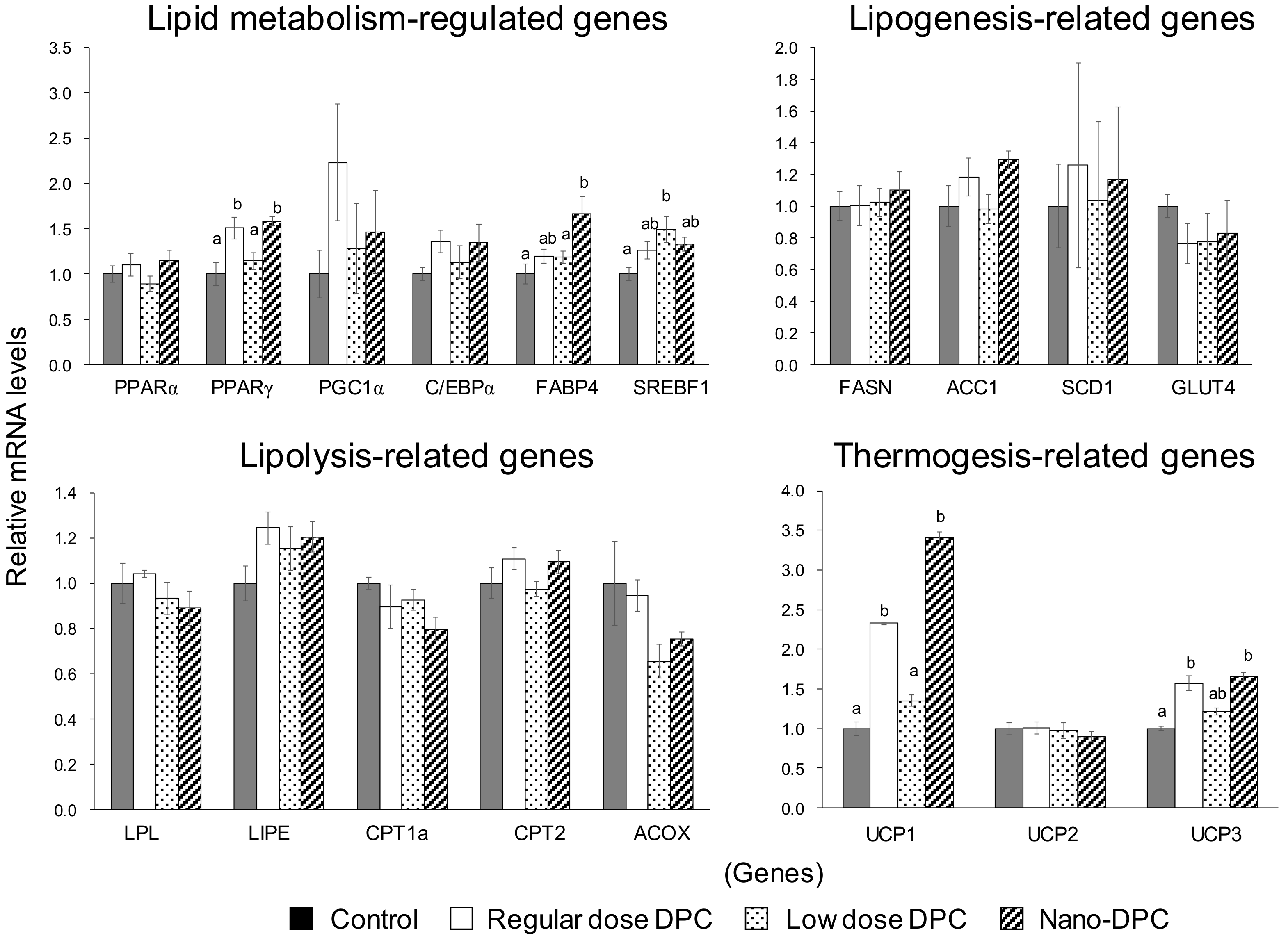 Nutrients 11 03053 g006 Nutrients 11 03053 g006
