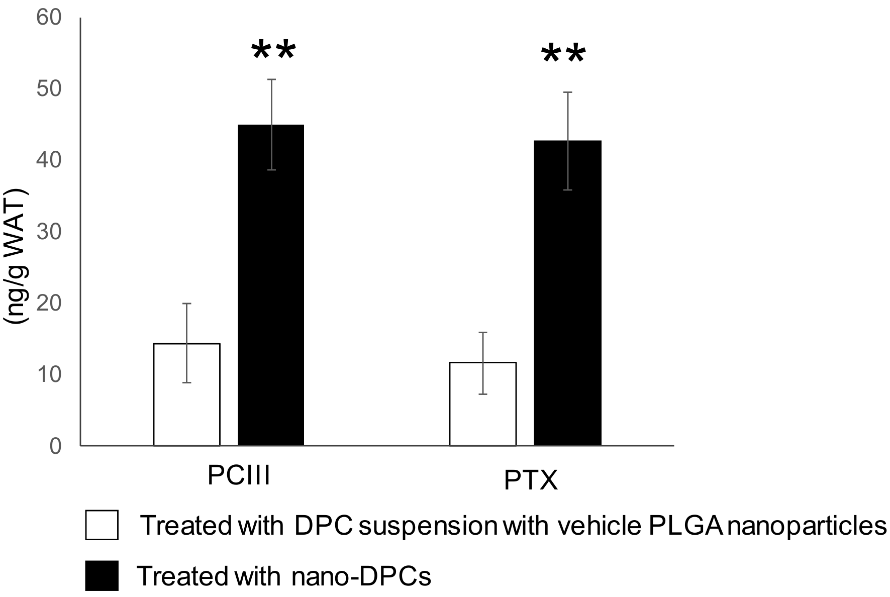 Nutrients 11 03053 g007 Nutrients 11 03053 g007