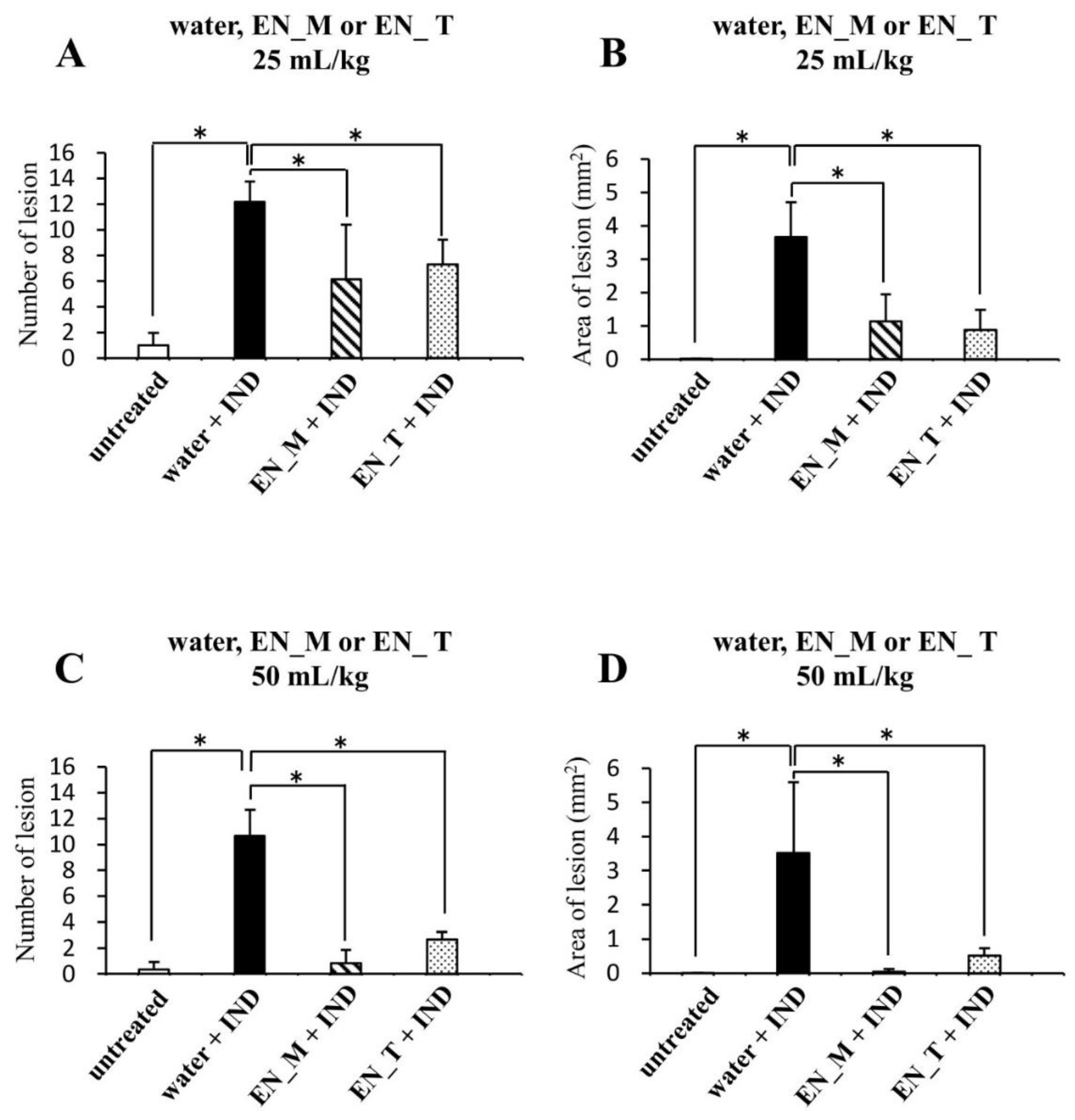 Nutrients 11 03058 g004