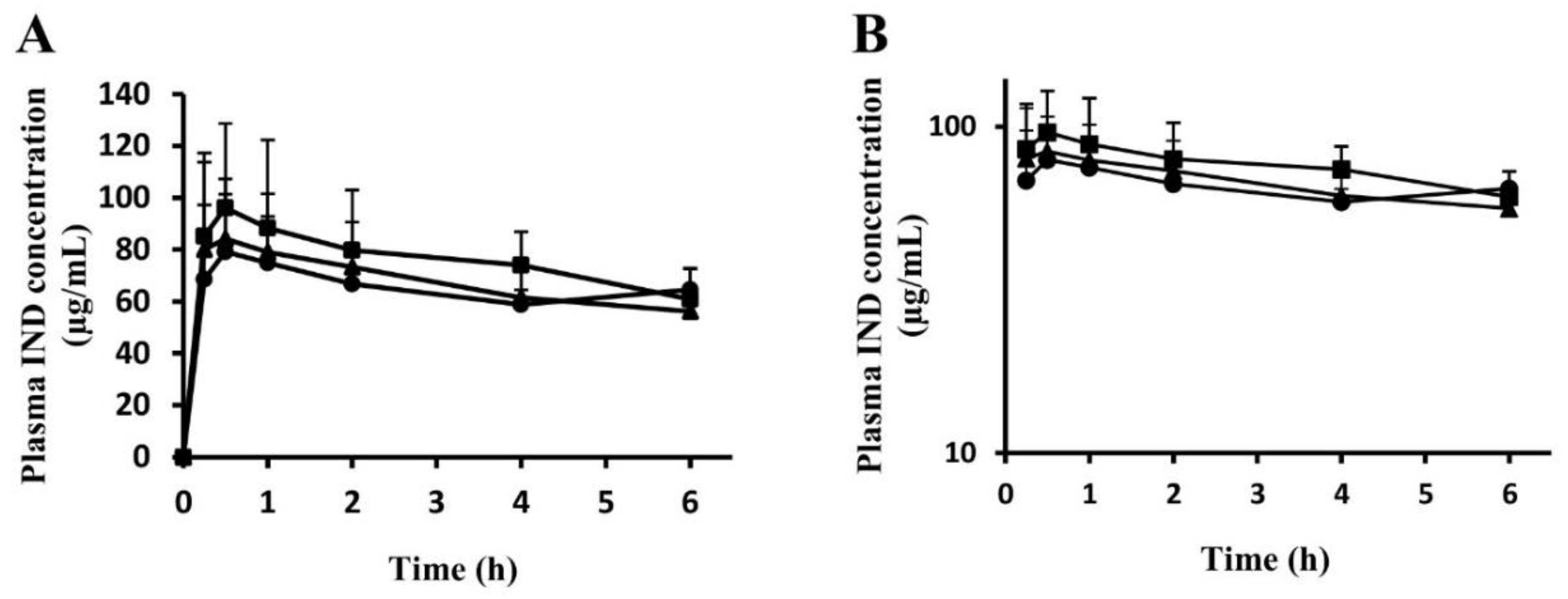 Nutrients 11 03058 g005