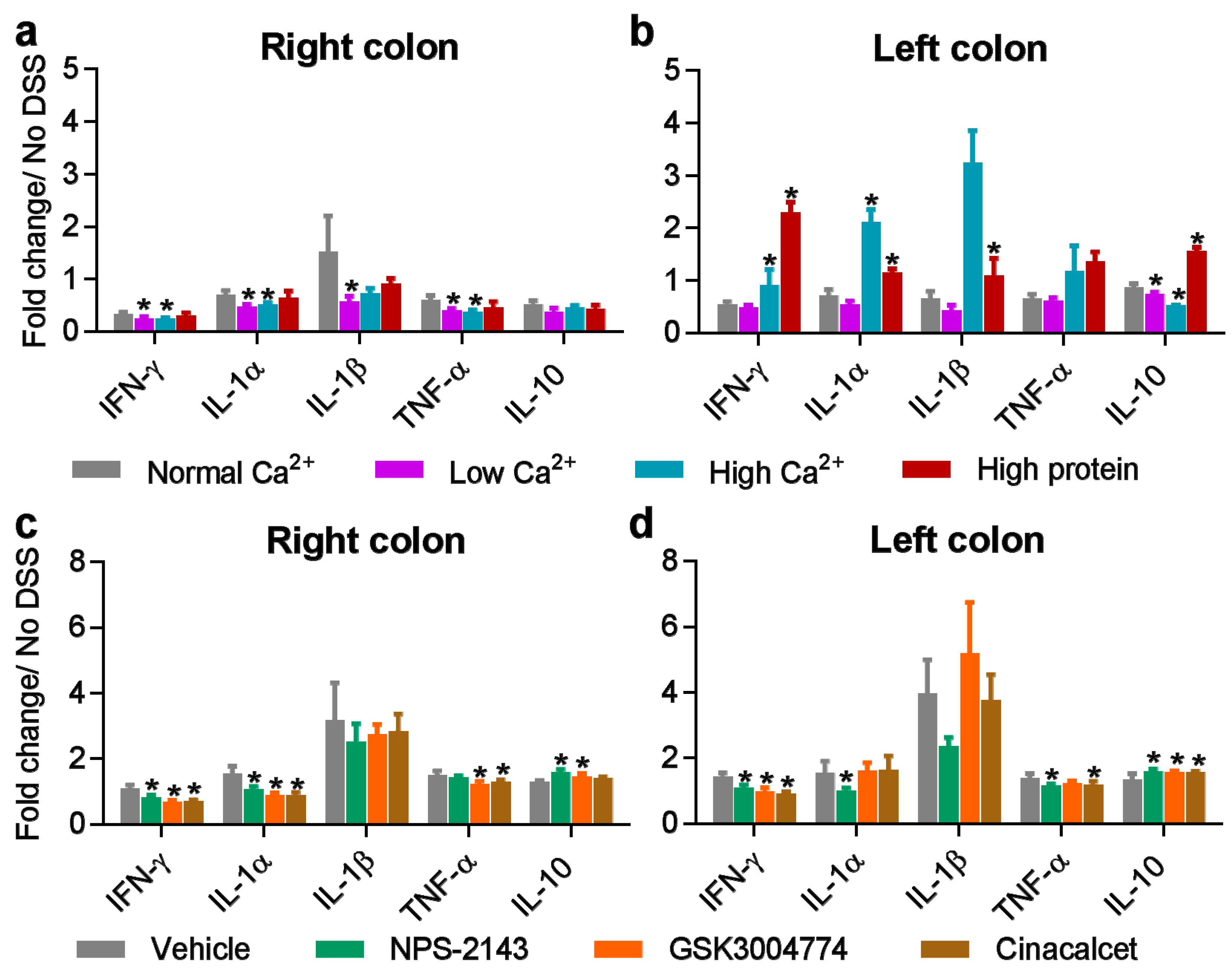 Nutrients 11 03072 g005
