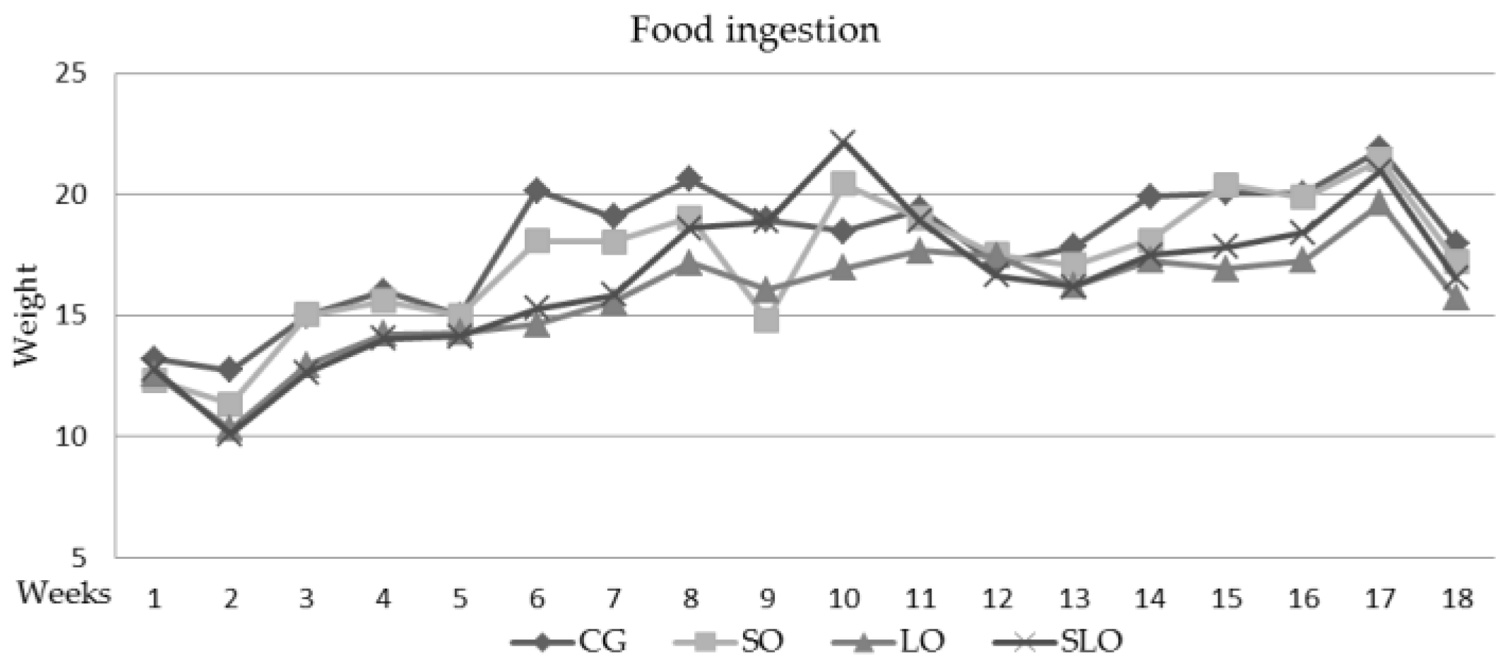 Nutrients 12 00009 g001