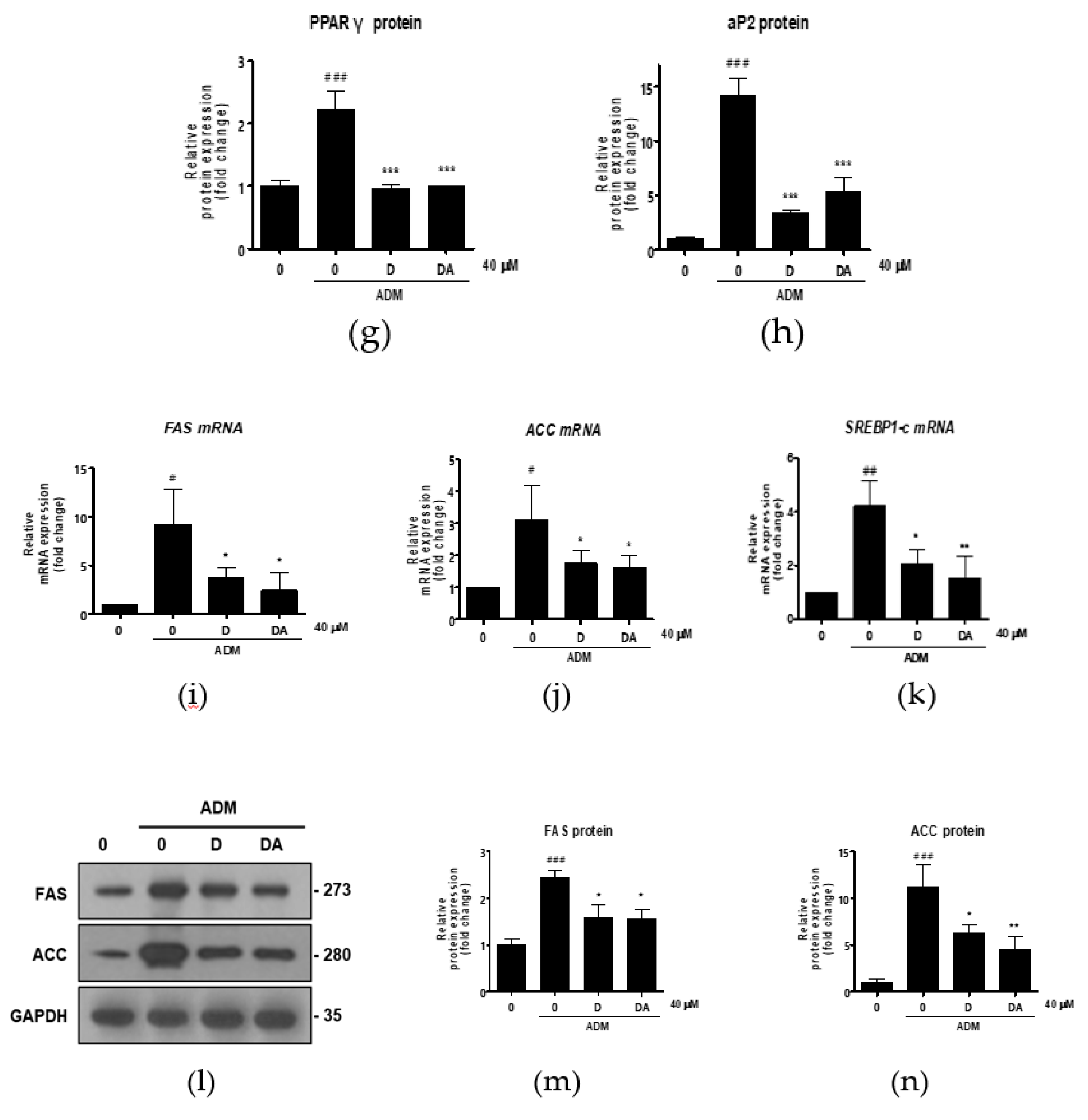 Nutrients 12 00013 g002b