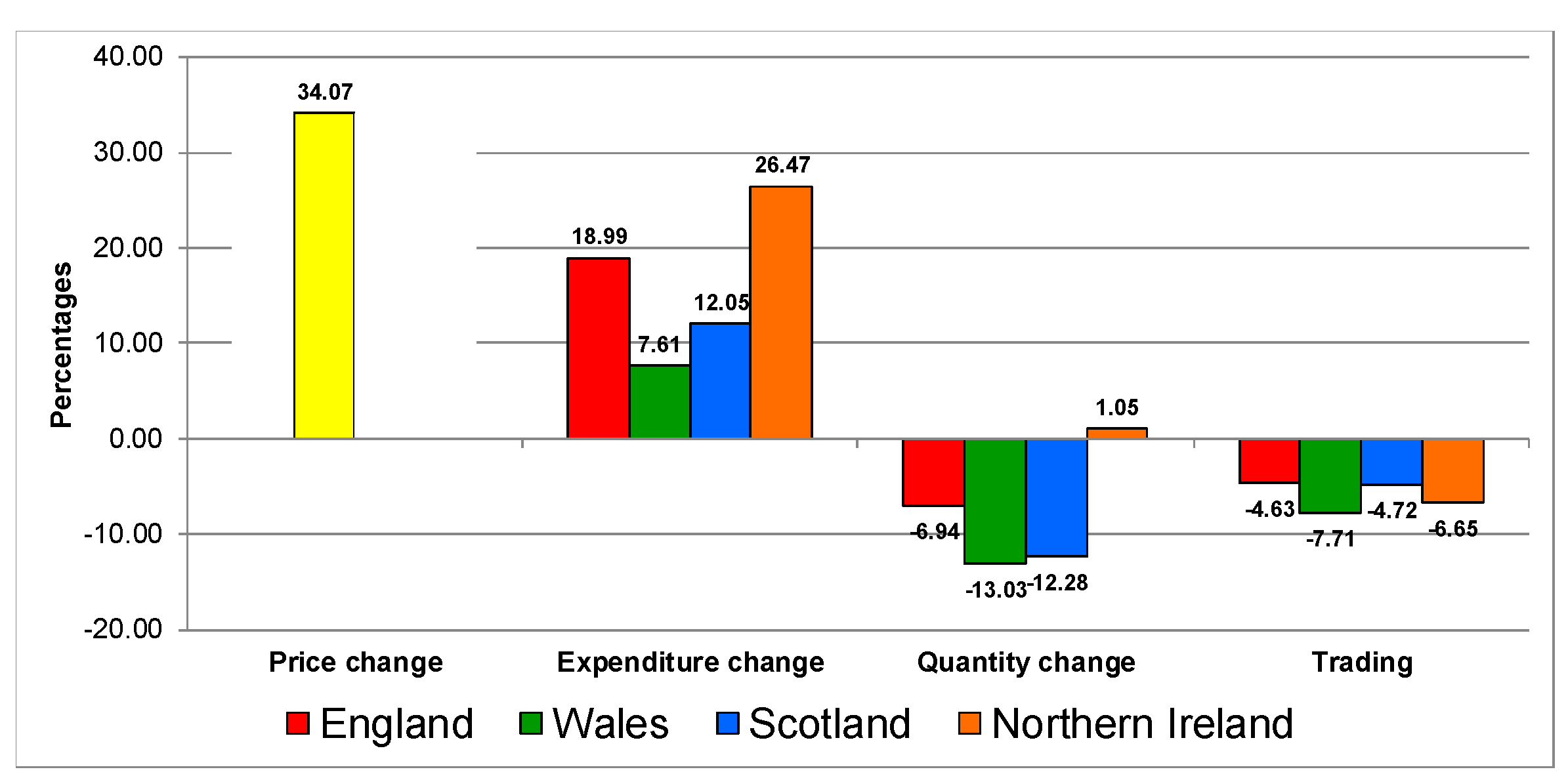 Nutrients 12 00023 g001