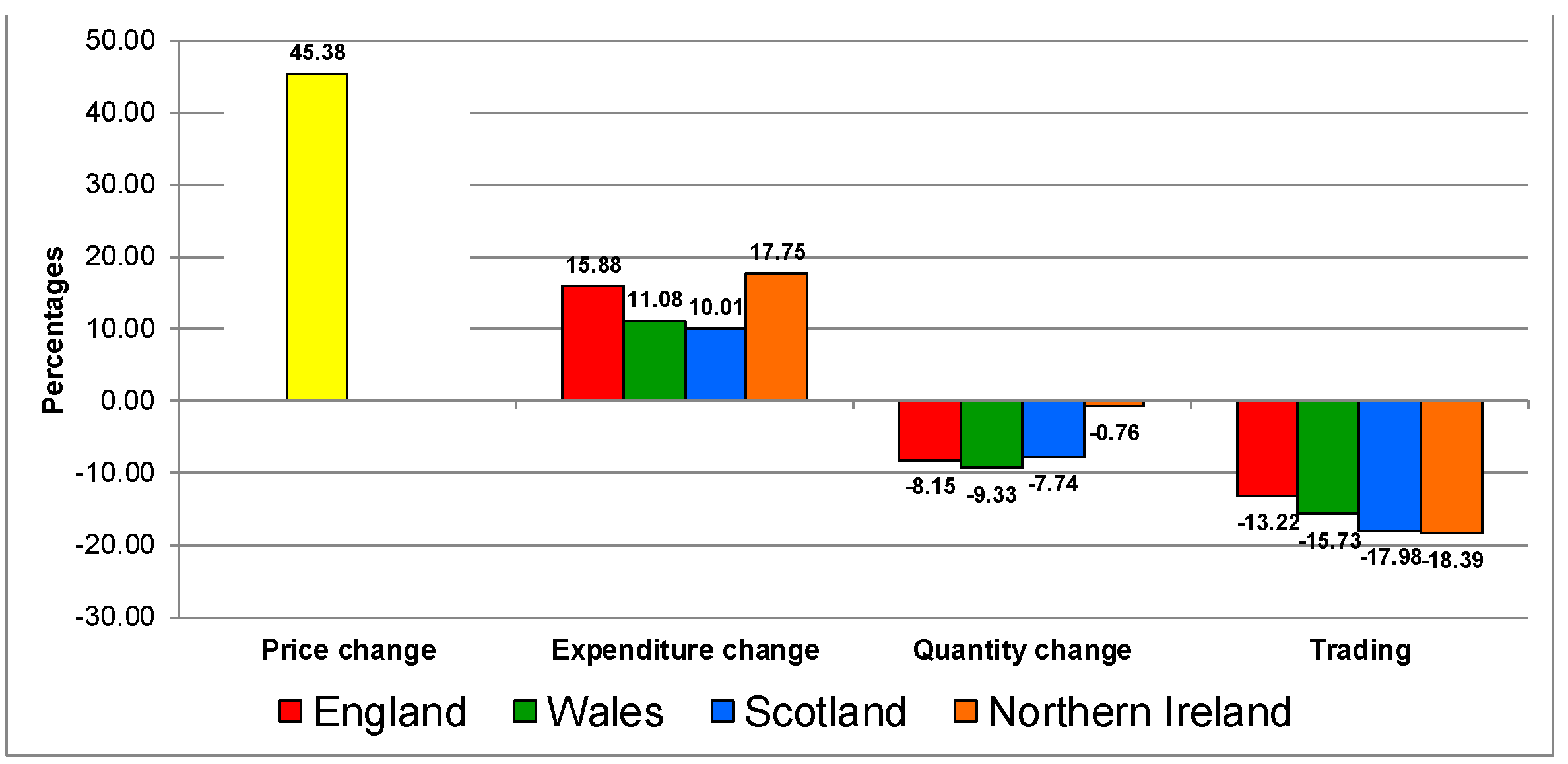 Nutrients 12 00023 g002