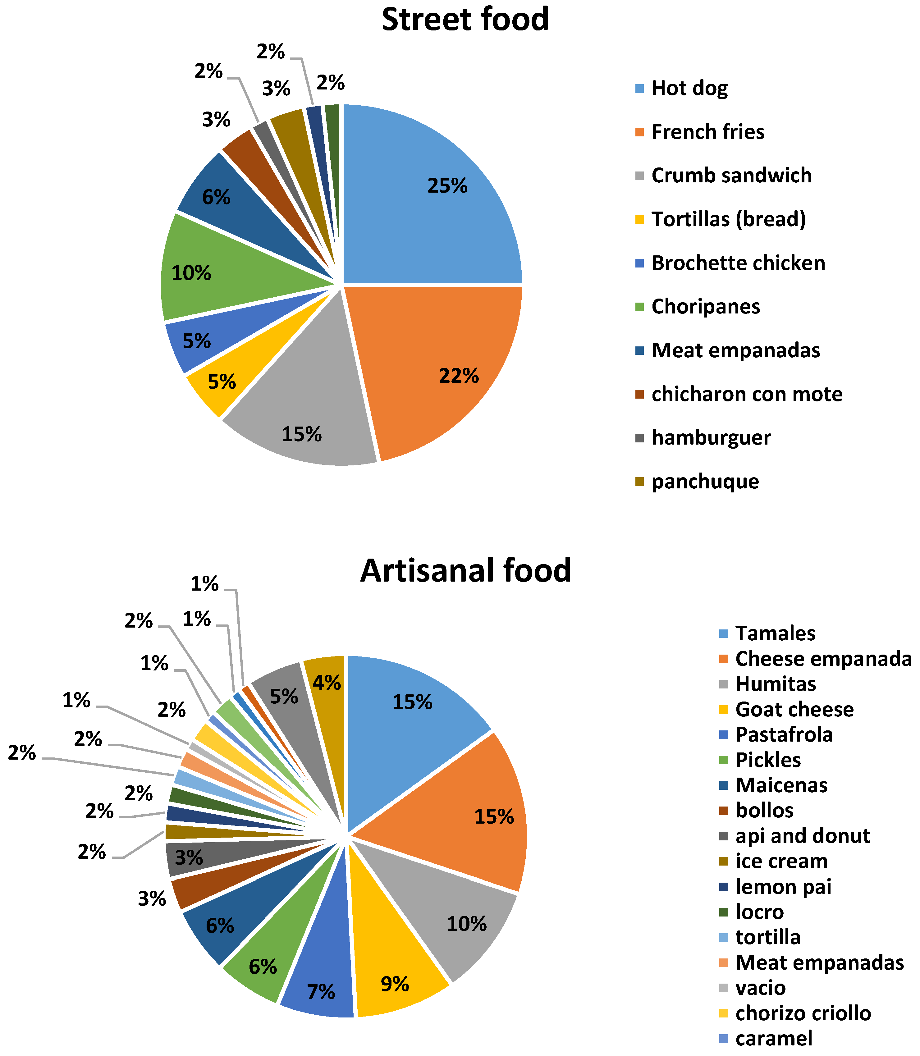 Nutrients 12 00034 g001b