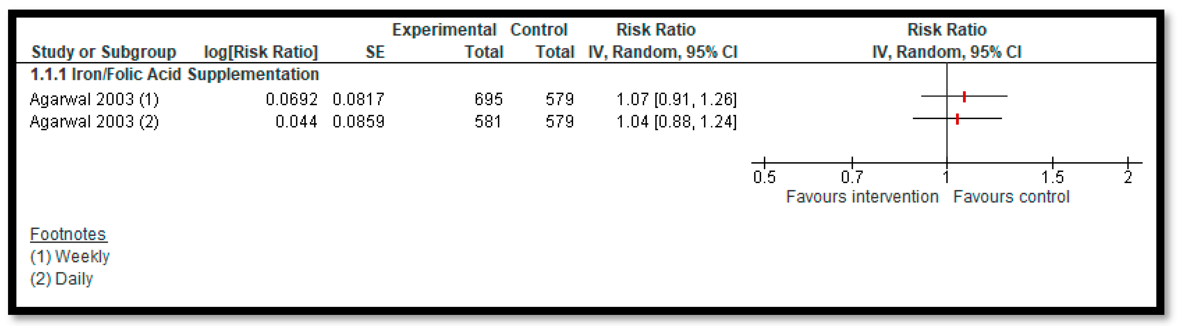 Nutrients 12 00049 g003 Nutrients 12 00049 g003