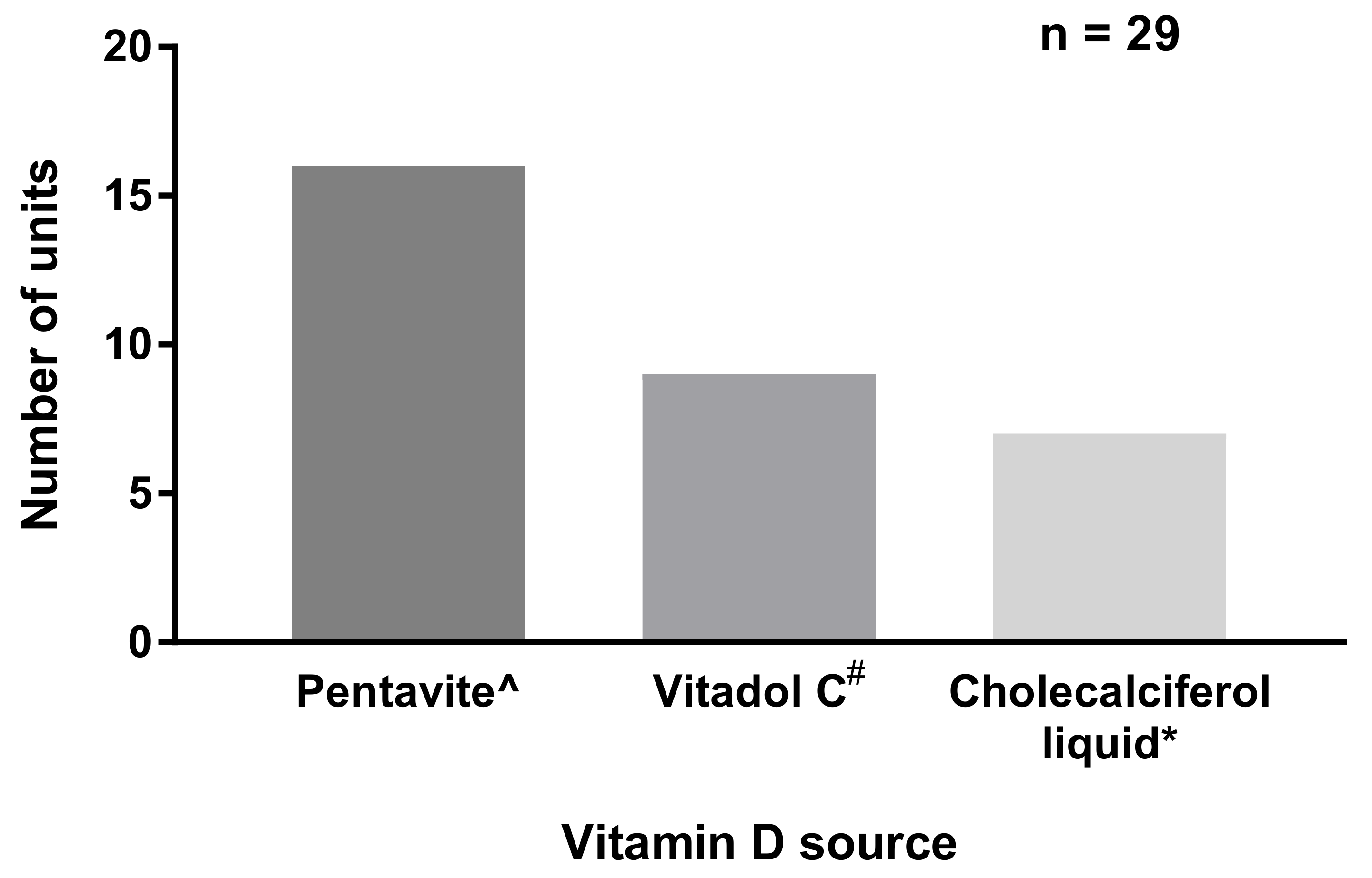 Nutrients 12 00051 g002