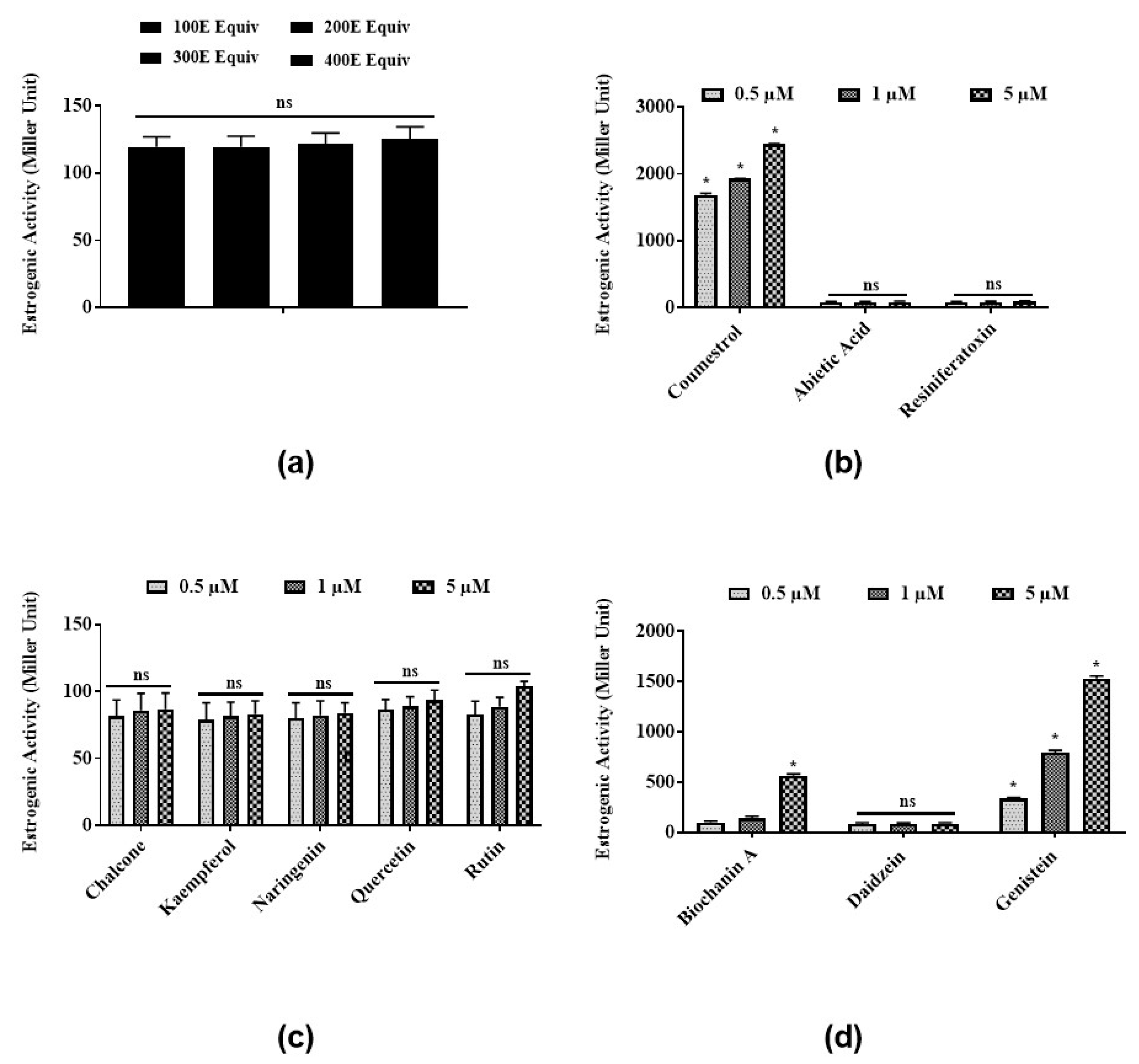 Nutrients 12 00059 g001 Nutrients 12 00059 g001