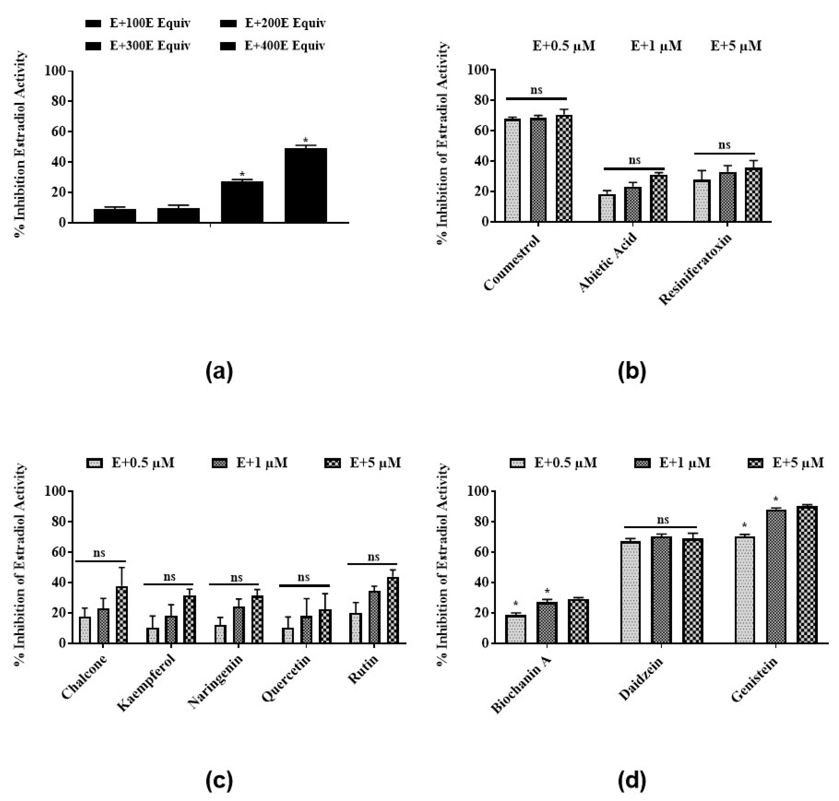 Nutrients 12 00059 g002 Nutrients 12 00059 g002