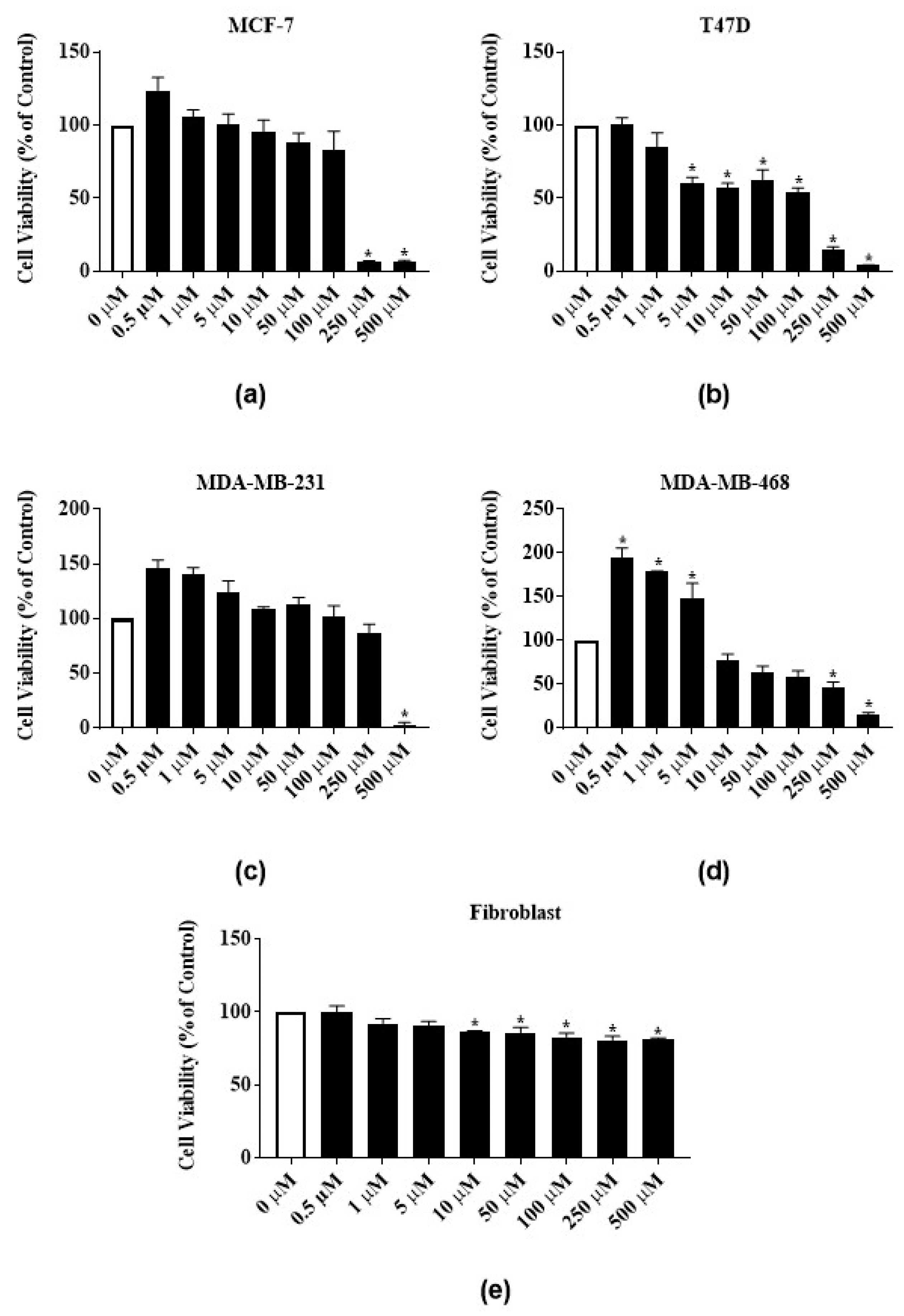 Nutrients 12 00059 g004 Nutrients 12 00059 g004