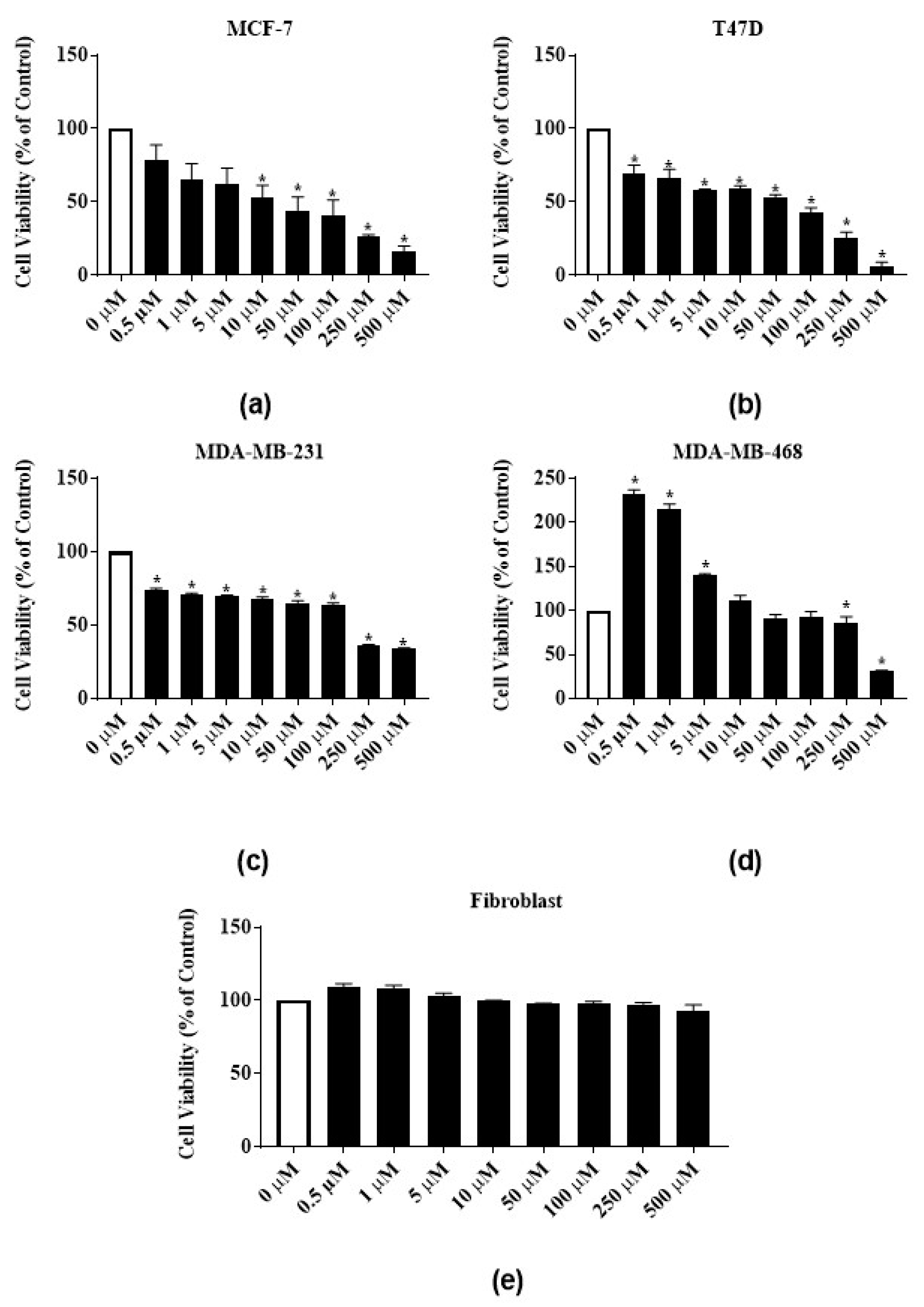 Nutrients 12 00059 g005 Nutrients 12 00059 g005