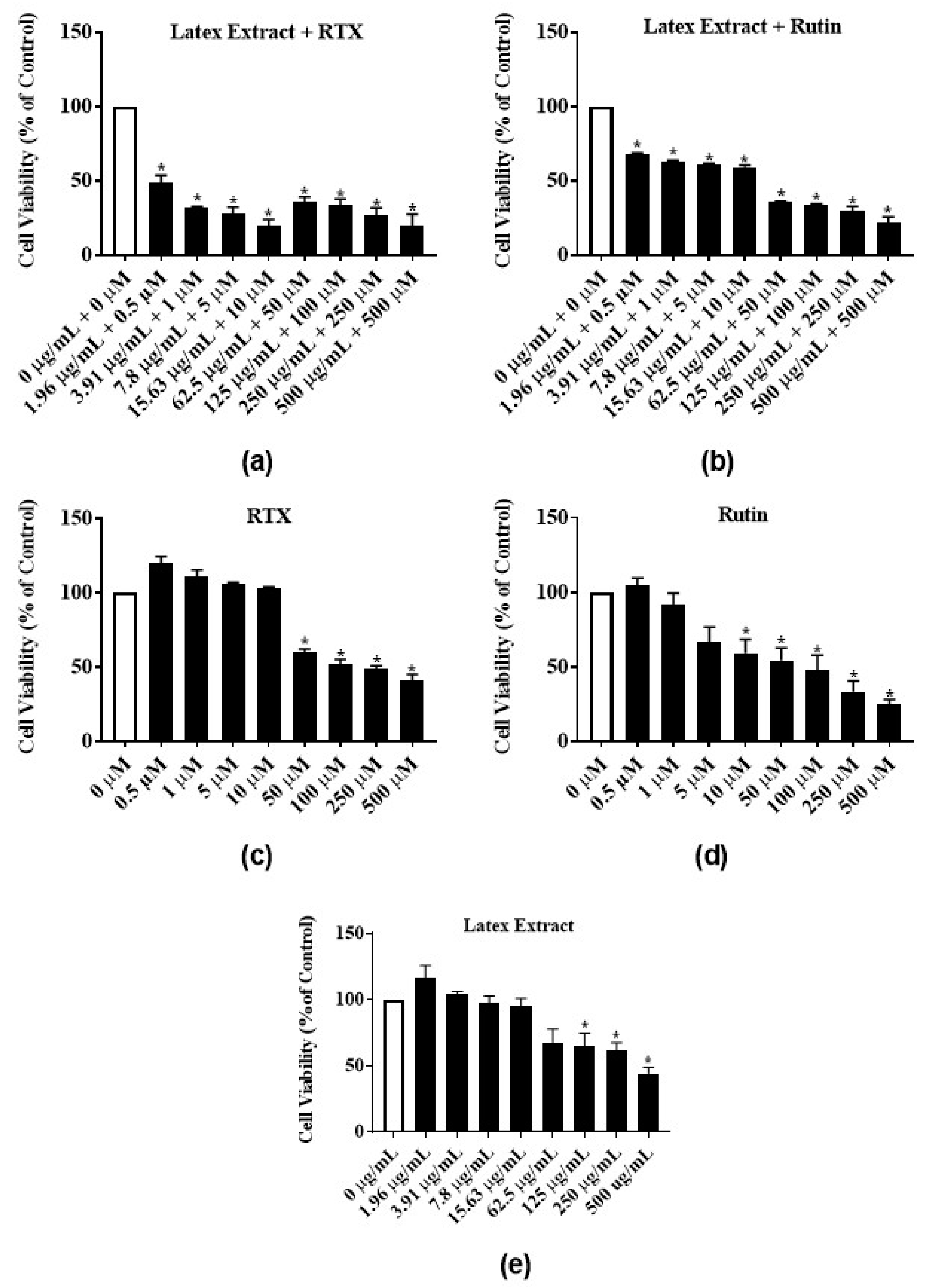 Nutrients 12 00059 g006 Nutrients 12 00059 g006