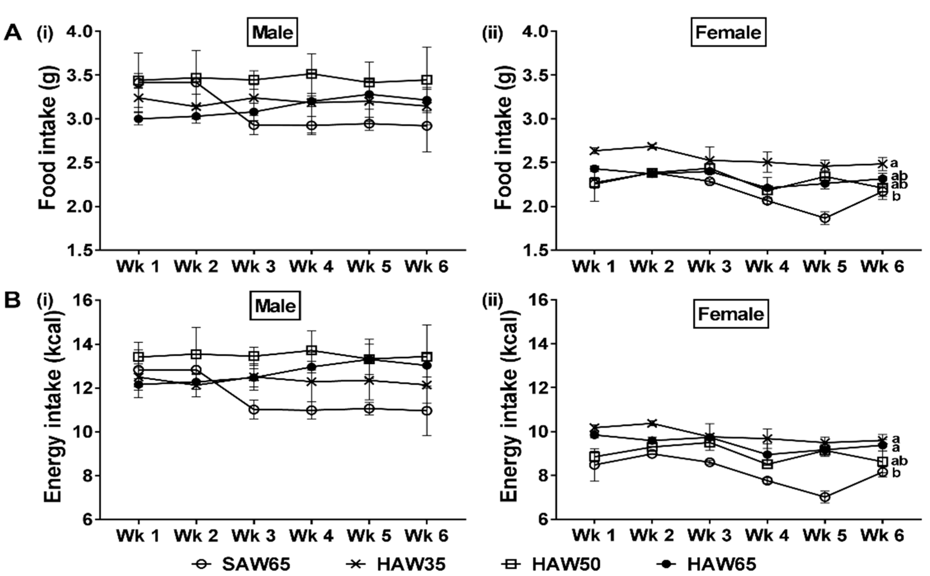 Nutrients 12 00061 g001