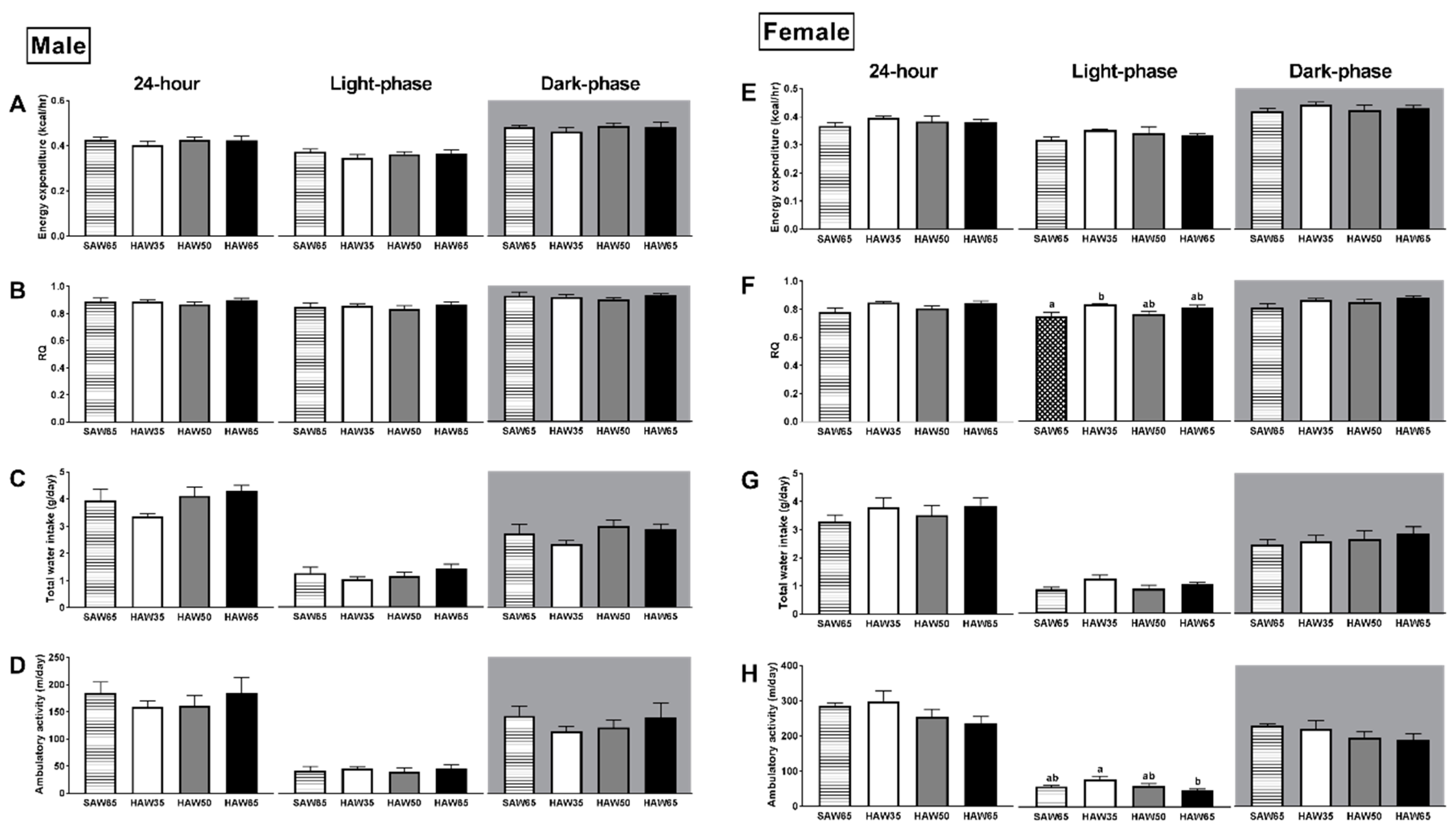 Nutrients 12 00061 g002