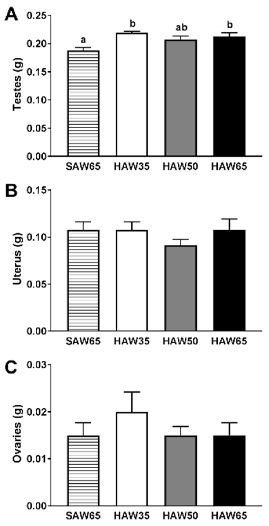 Nutrients 12 00061 g004
