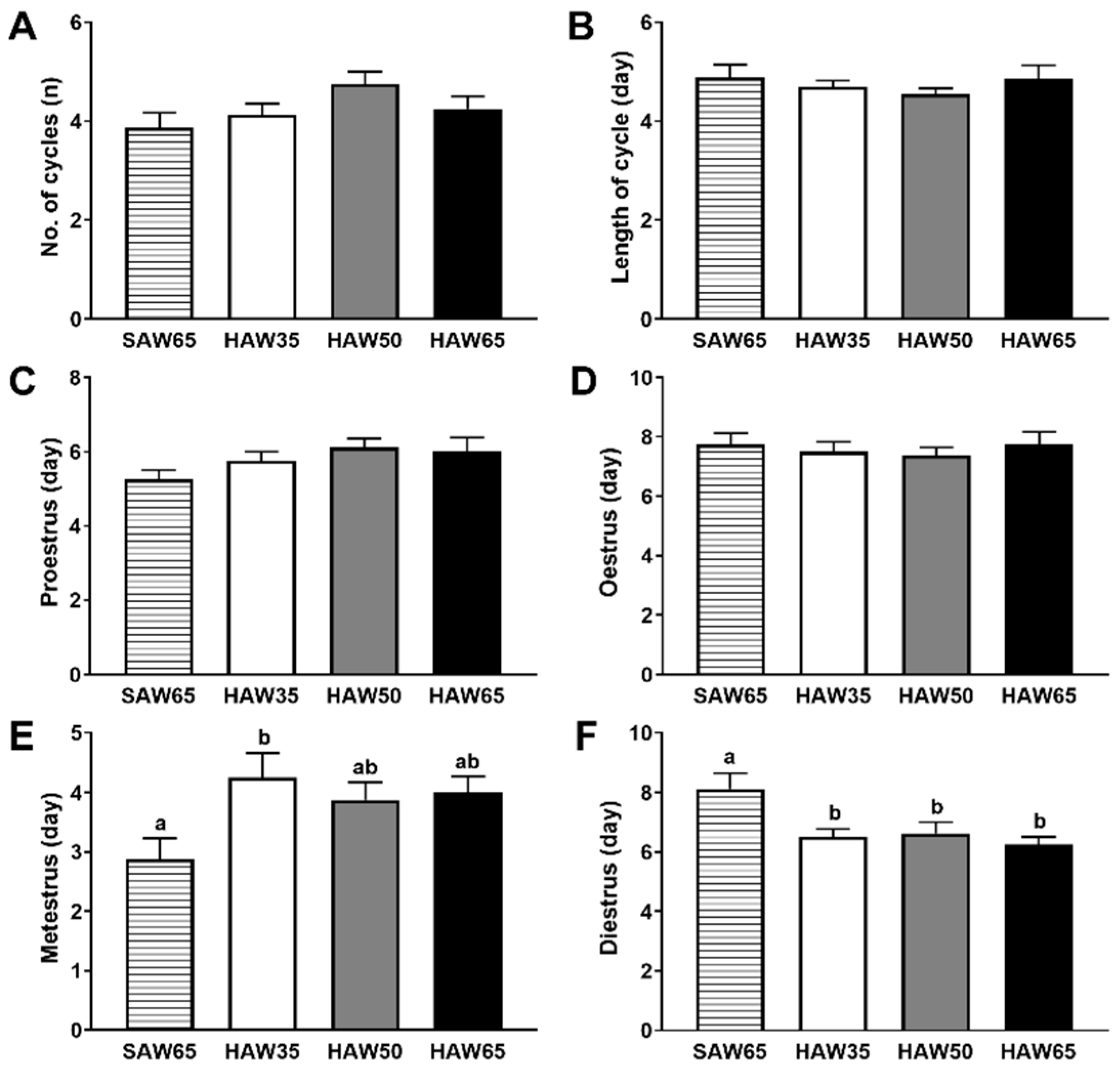 Nutrients 12 00061 g005