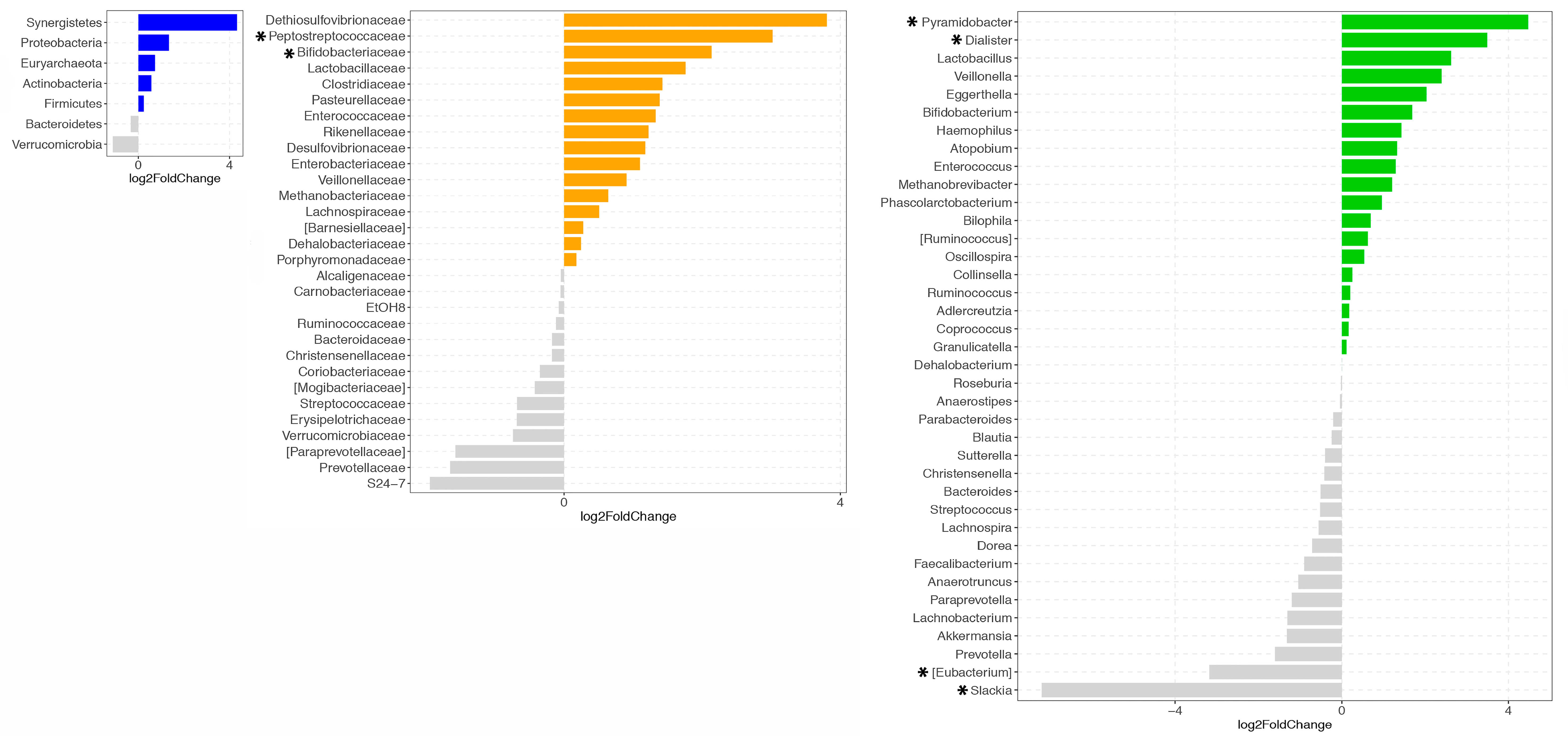 Nutrients 12 00065 g002