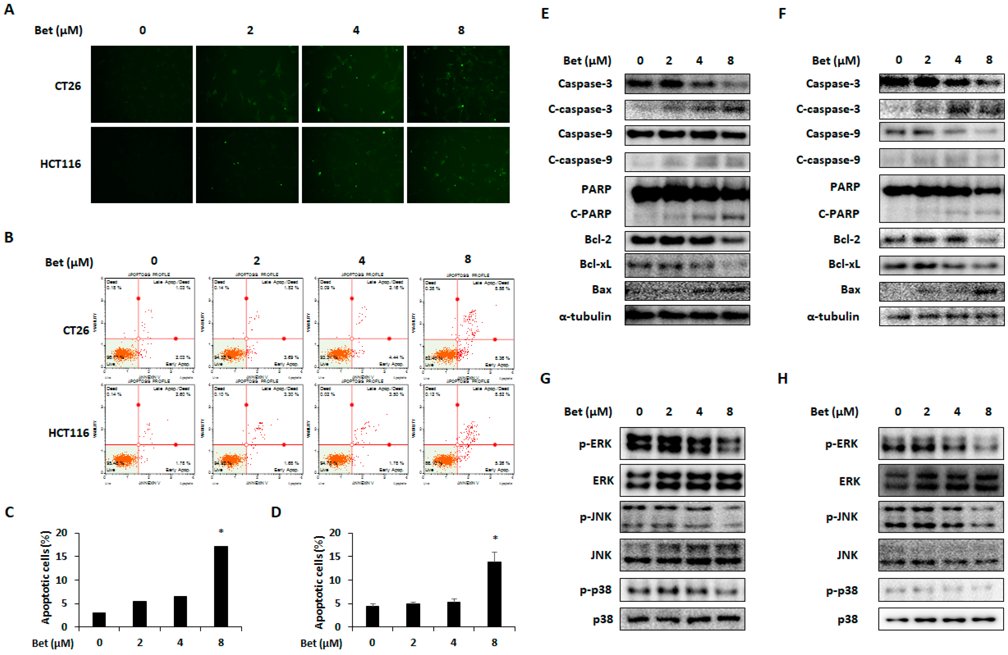 Nutrients 12 00066 g006
