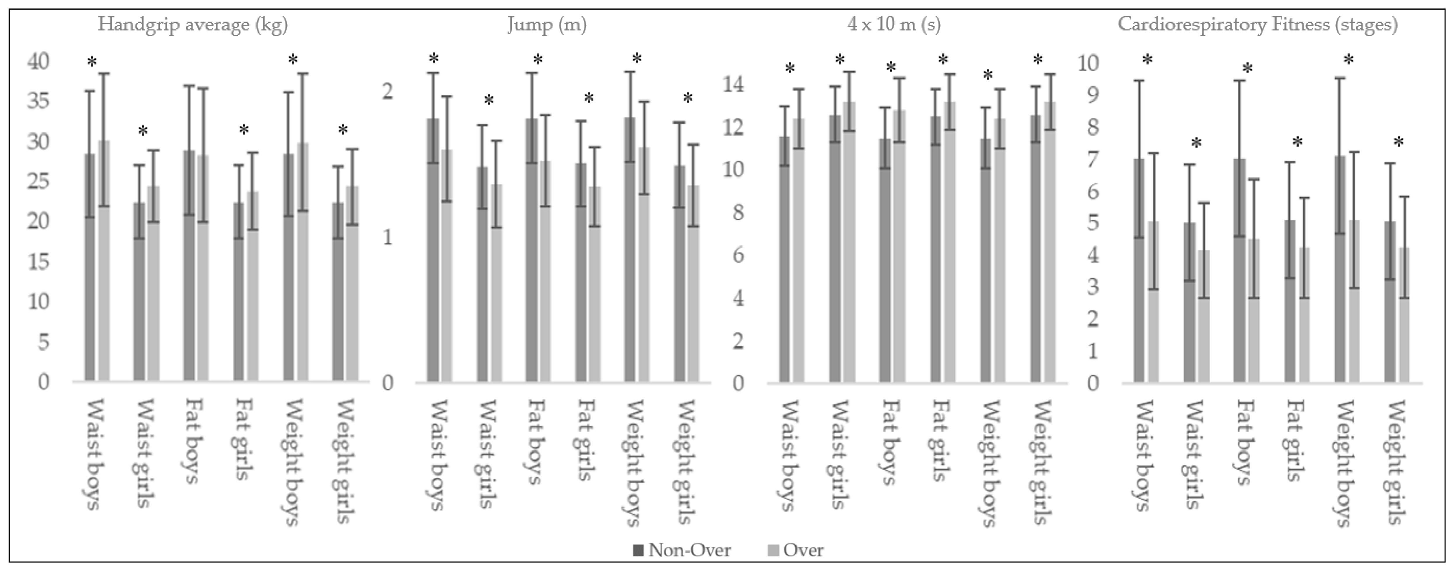 Nutrients 12 00077 g003 Nutrients 12 00077 g003