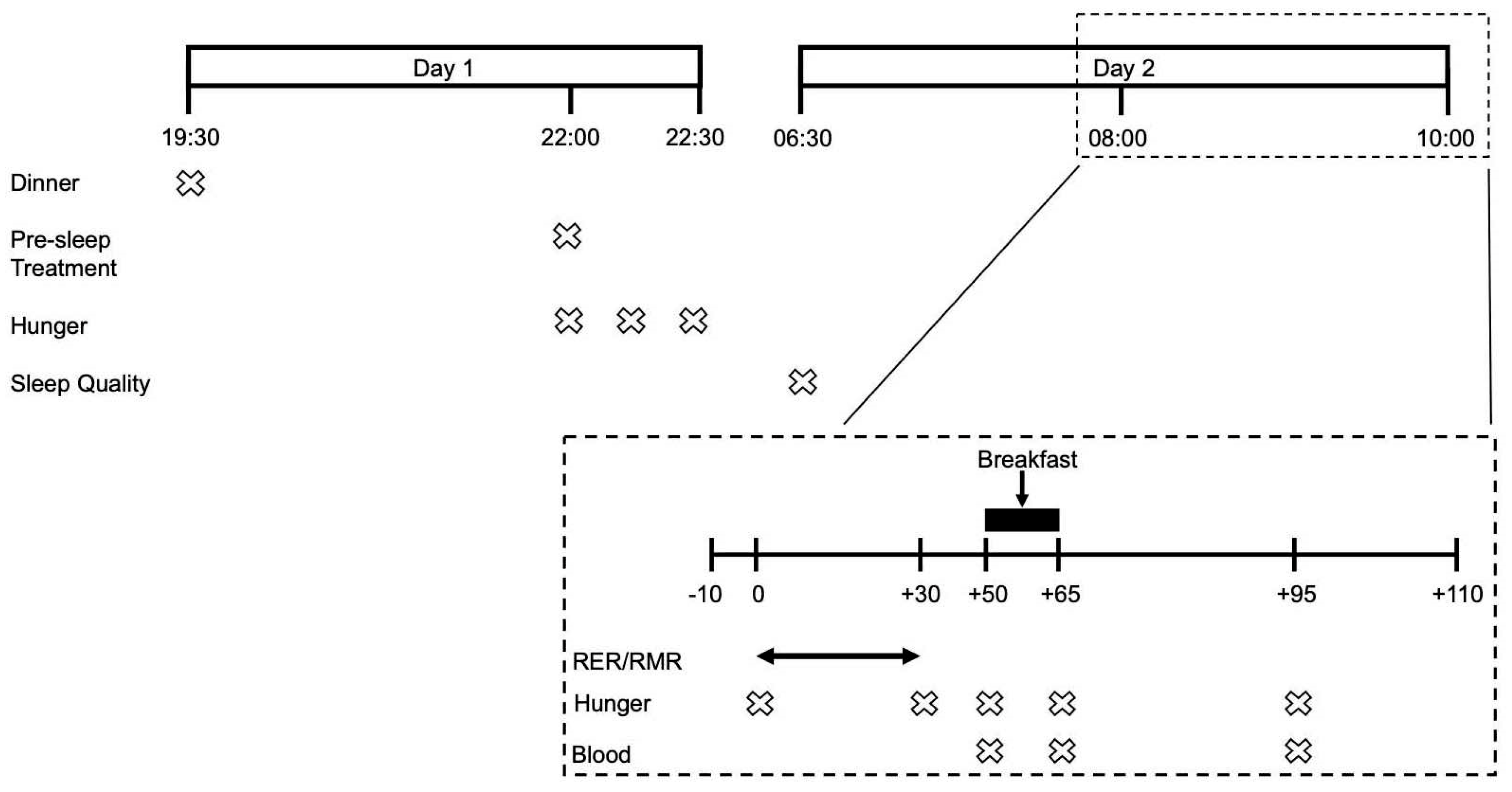 Nutrients 12 00090 g001