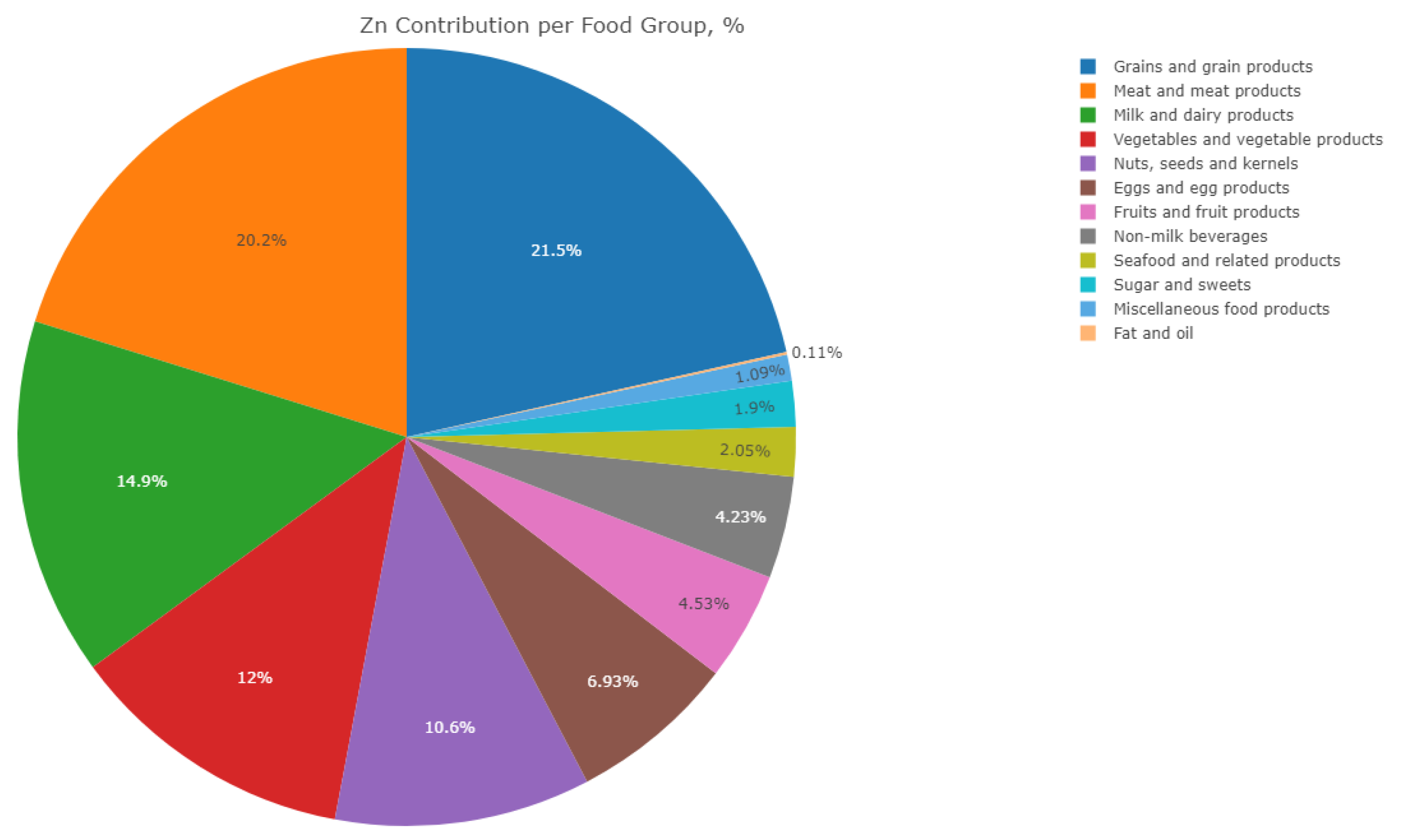 Nutrients 12 00093 g001 Nutrients 12 00093 g001