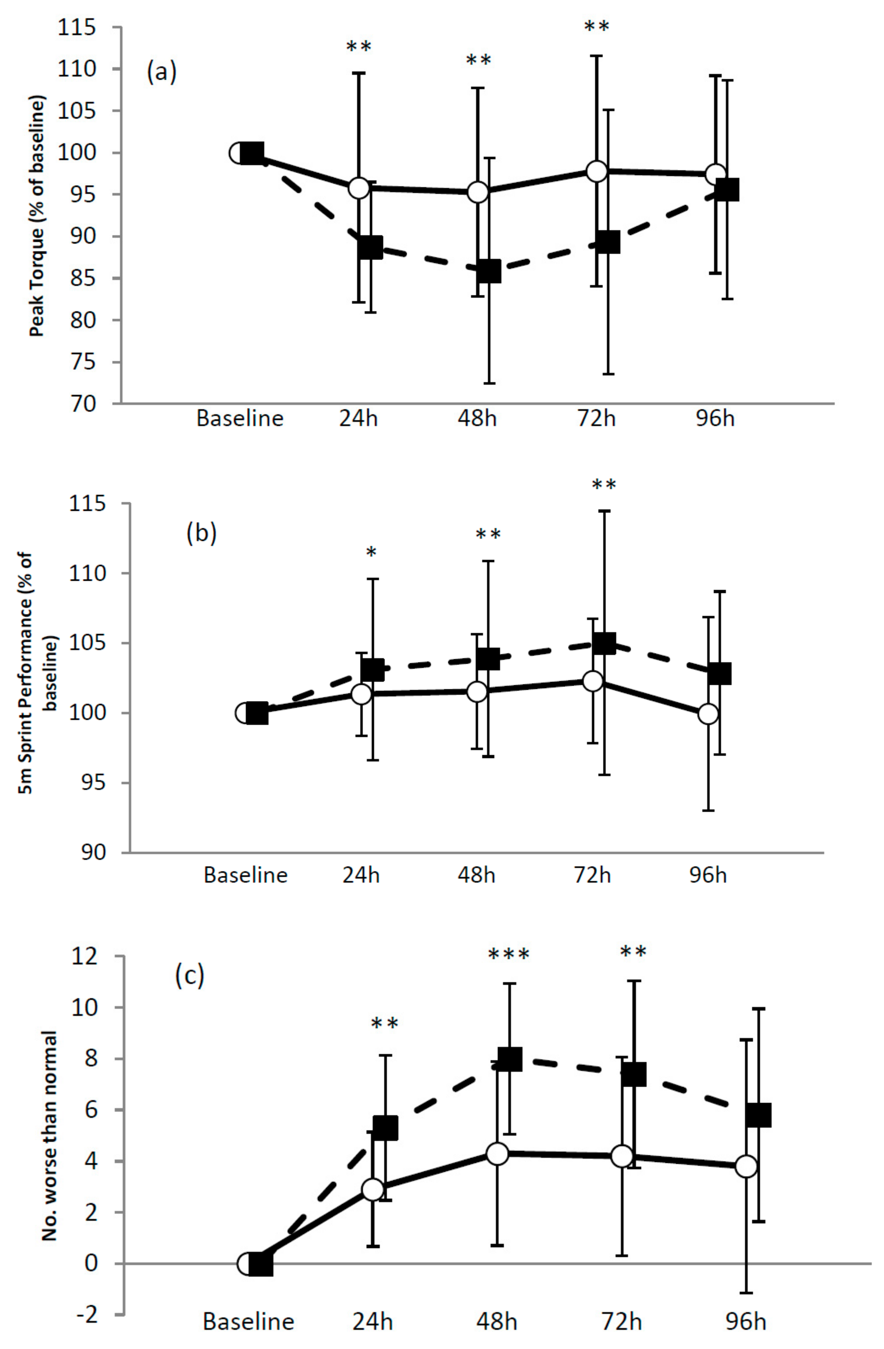 Nutrients 12 00112 g001a Nutrients 12 00112 g001a