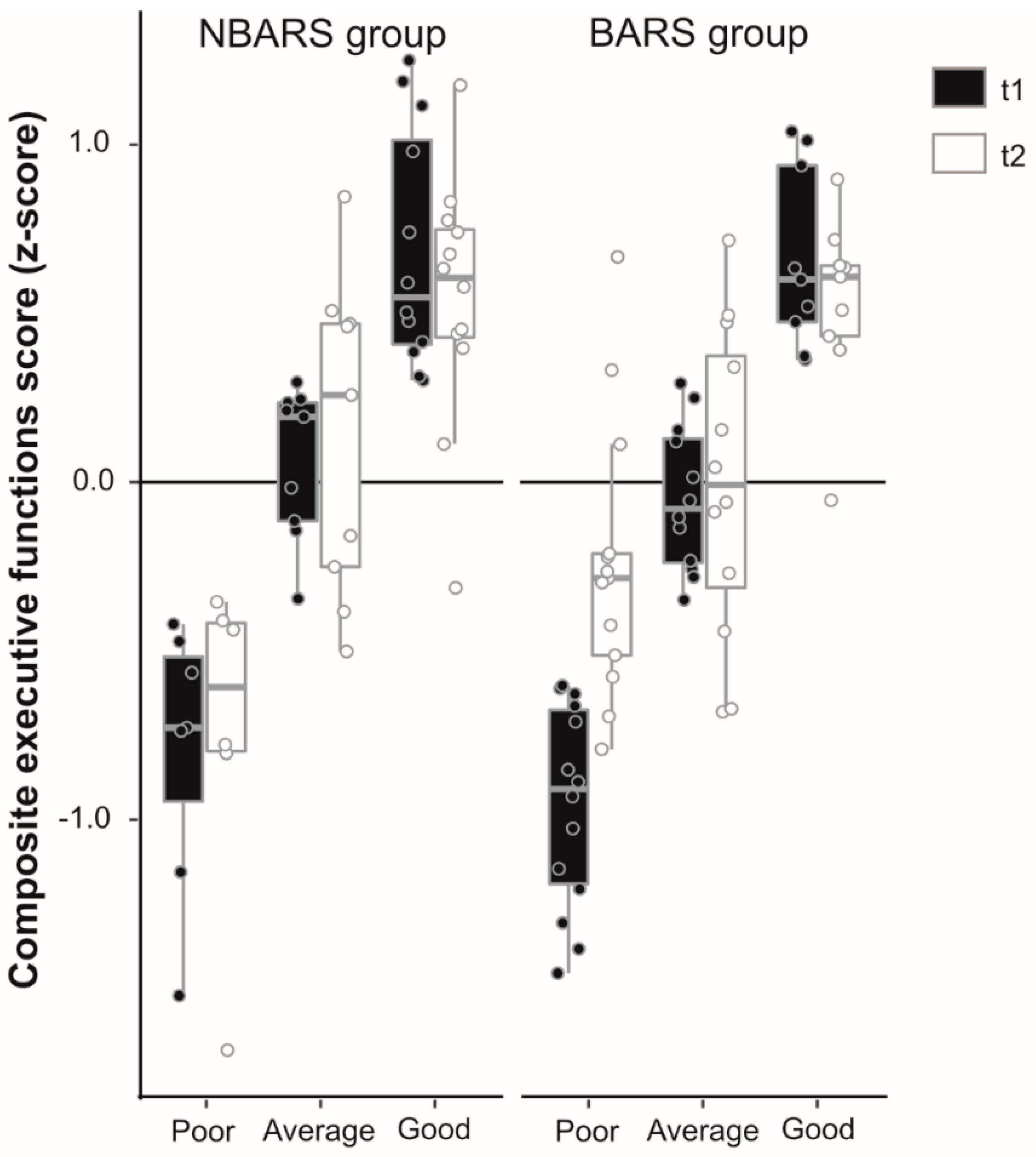 Nutrients 12 00127 g002