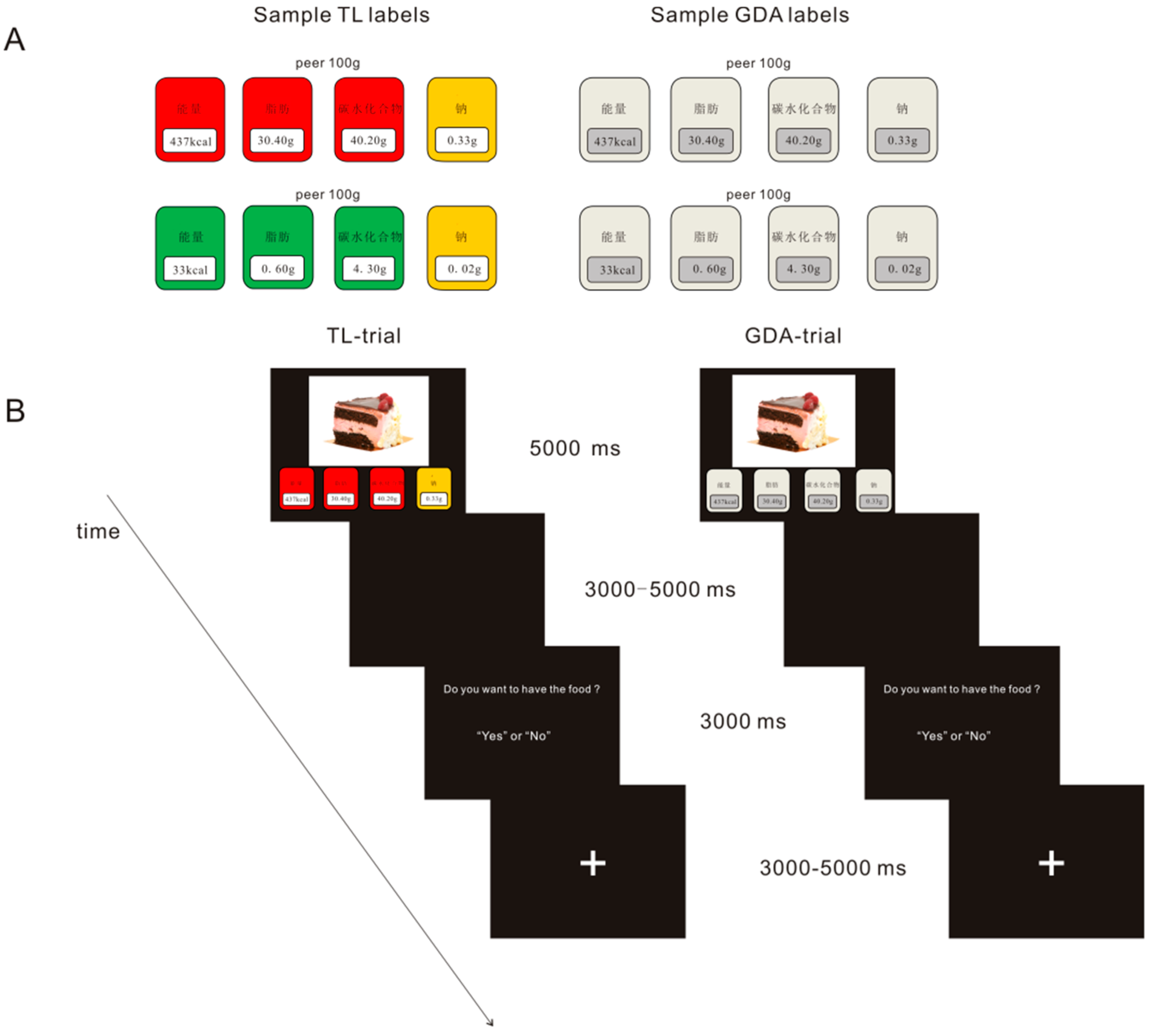 Nutrients 12 00128 g001